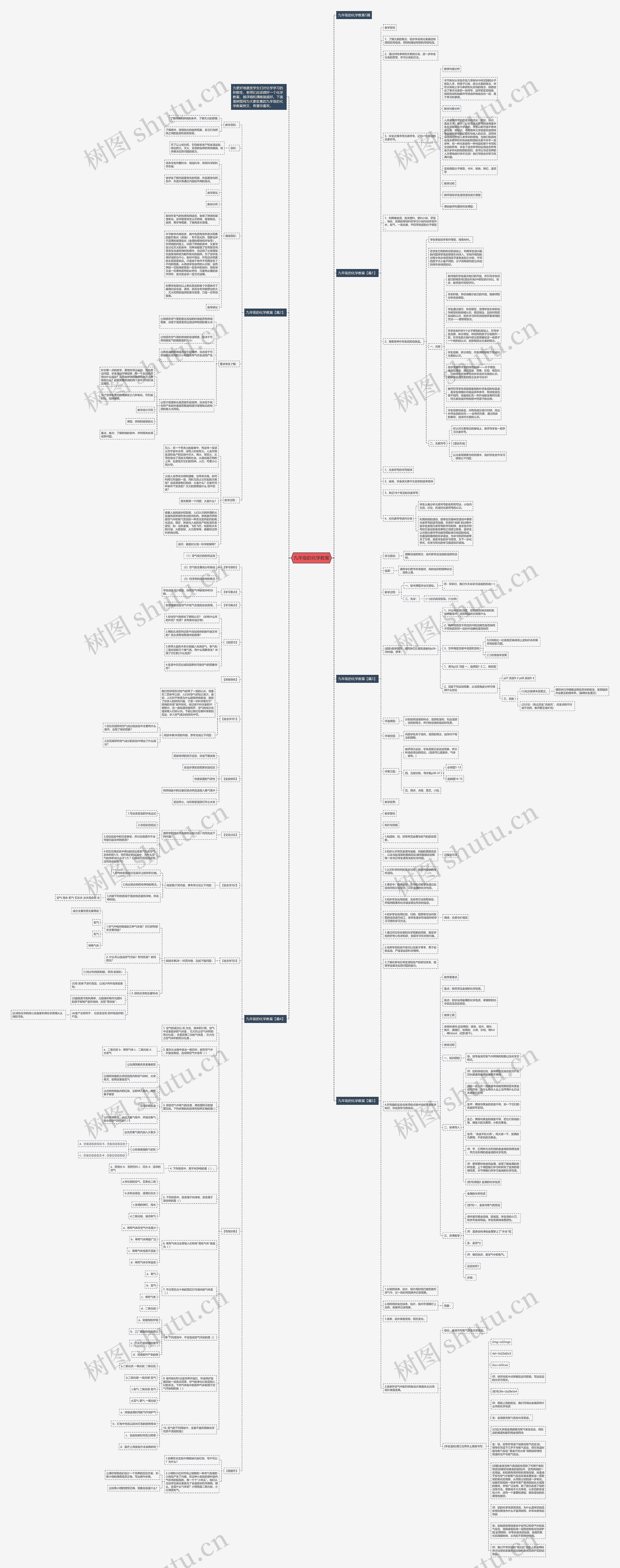 九年级的化学教案思维导图
