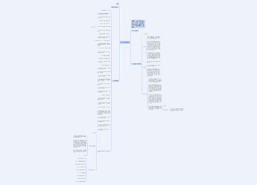 个人行为规范礼仪