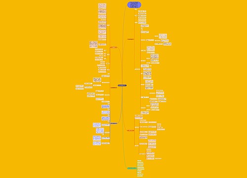 高二生物备课组教学设计