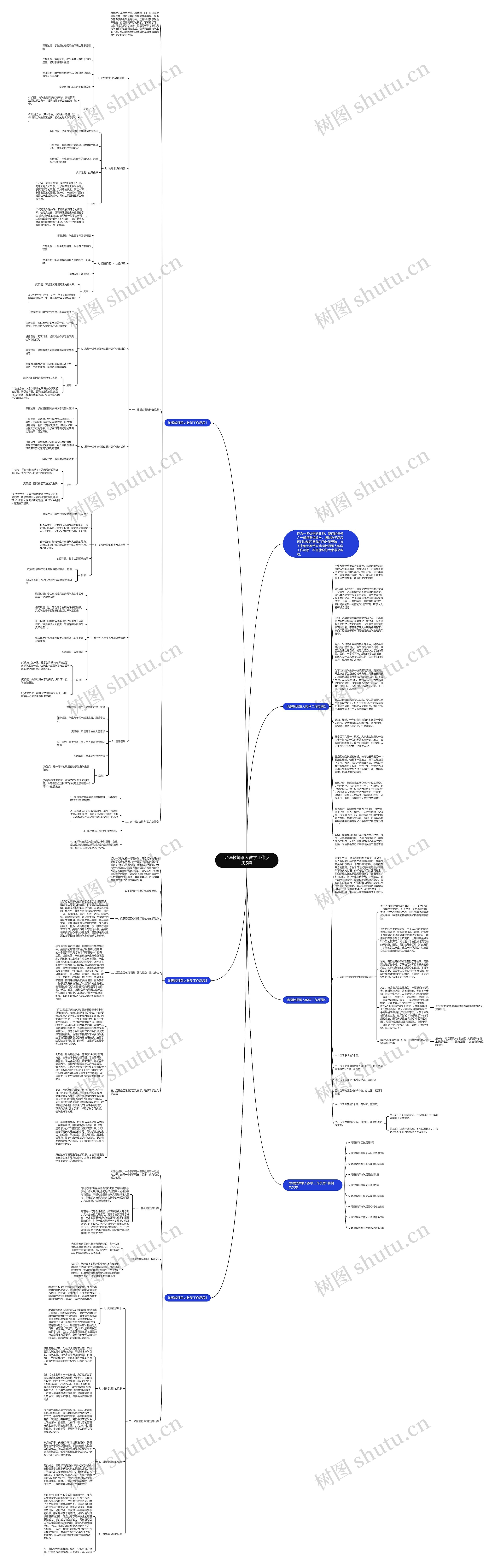 地理教师跟人教学工作反思5篇思维导图