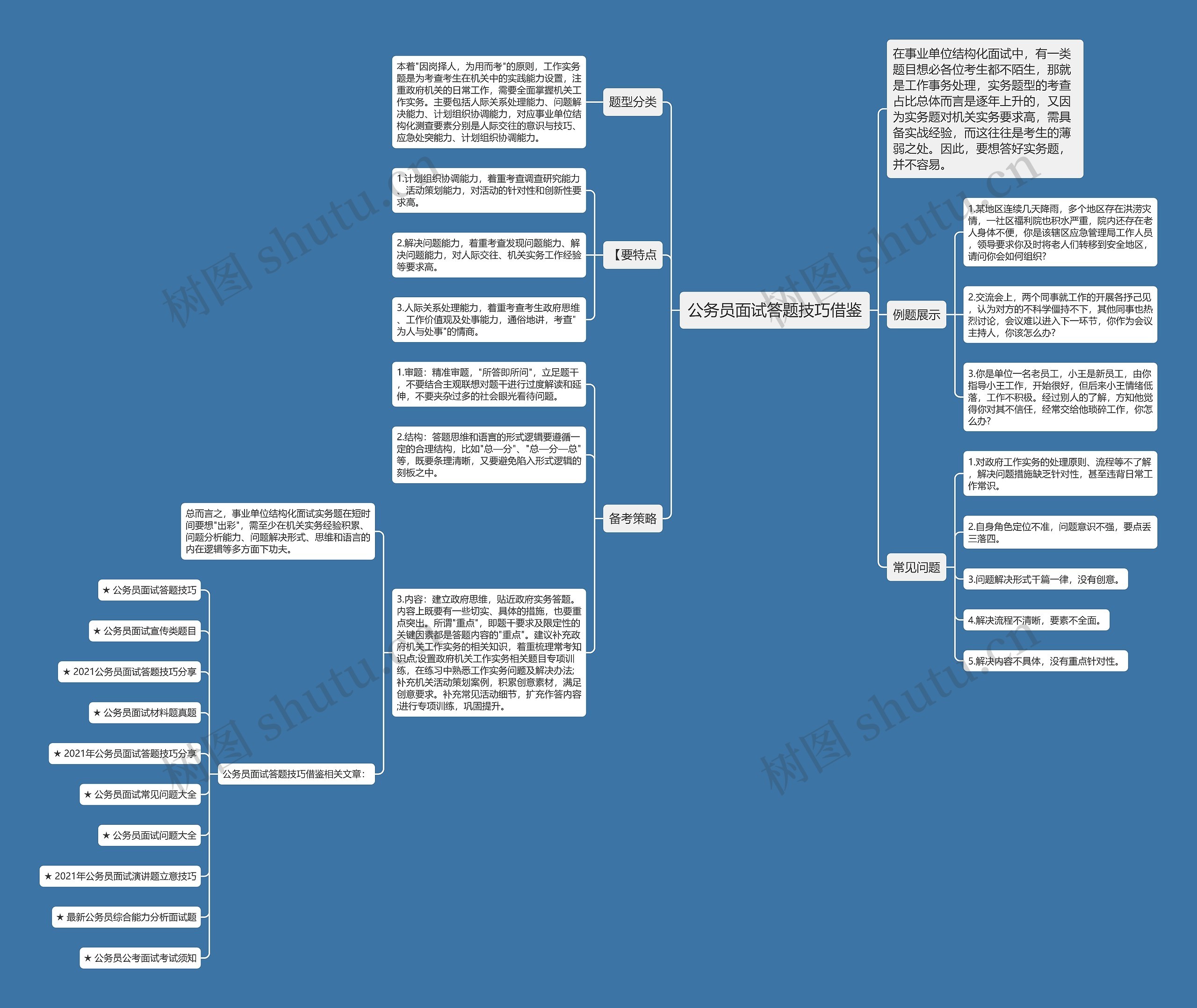 公务员面试答题技巧借鉴思维导图