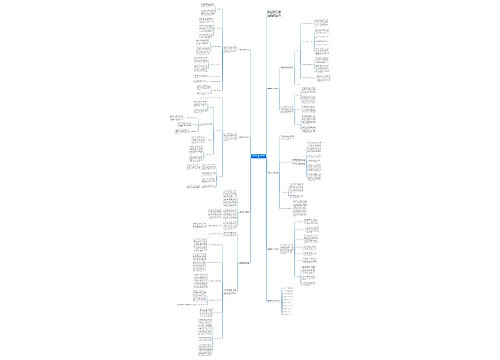 数学教学工作总结反思模板 数学教学工作总结反思模板