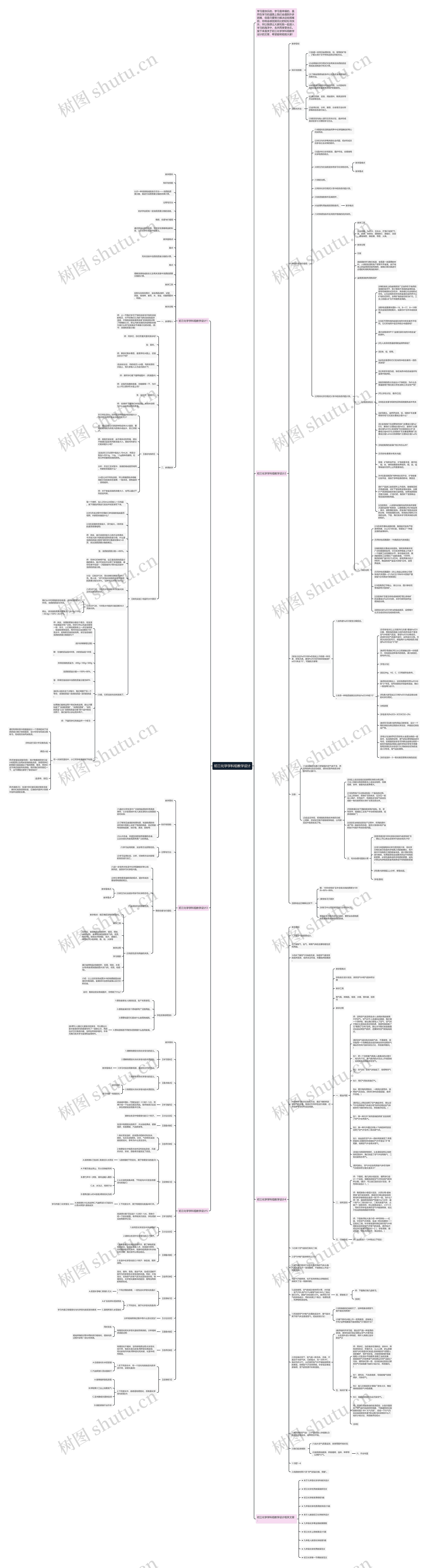 初三化学学科组教学设计思维导图