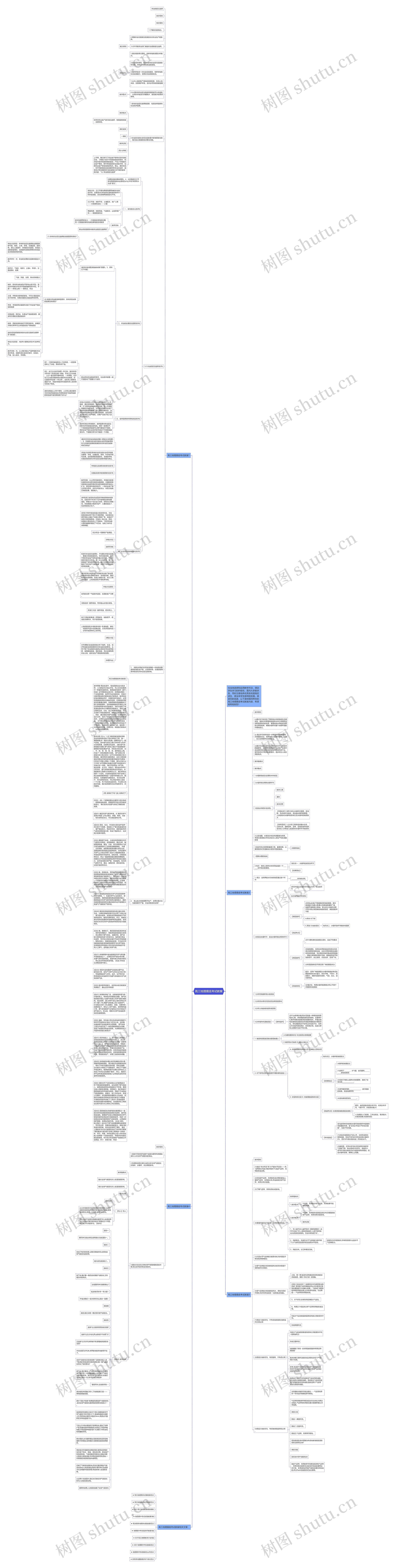 高三地理摸底考试教案思维导图