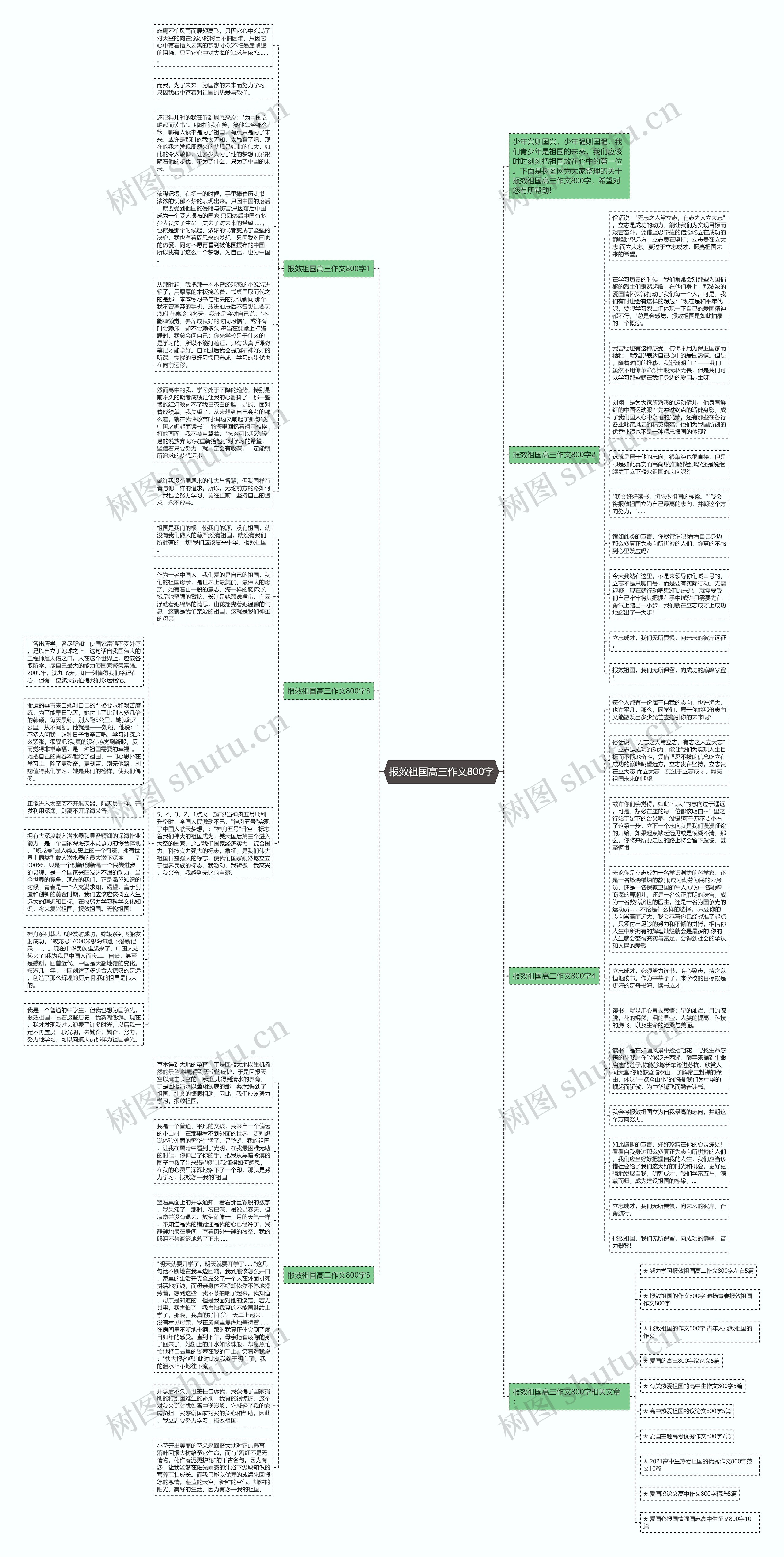 报效祖国高三作文800字