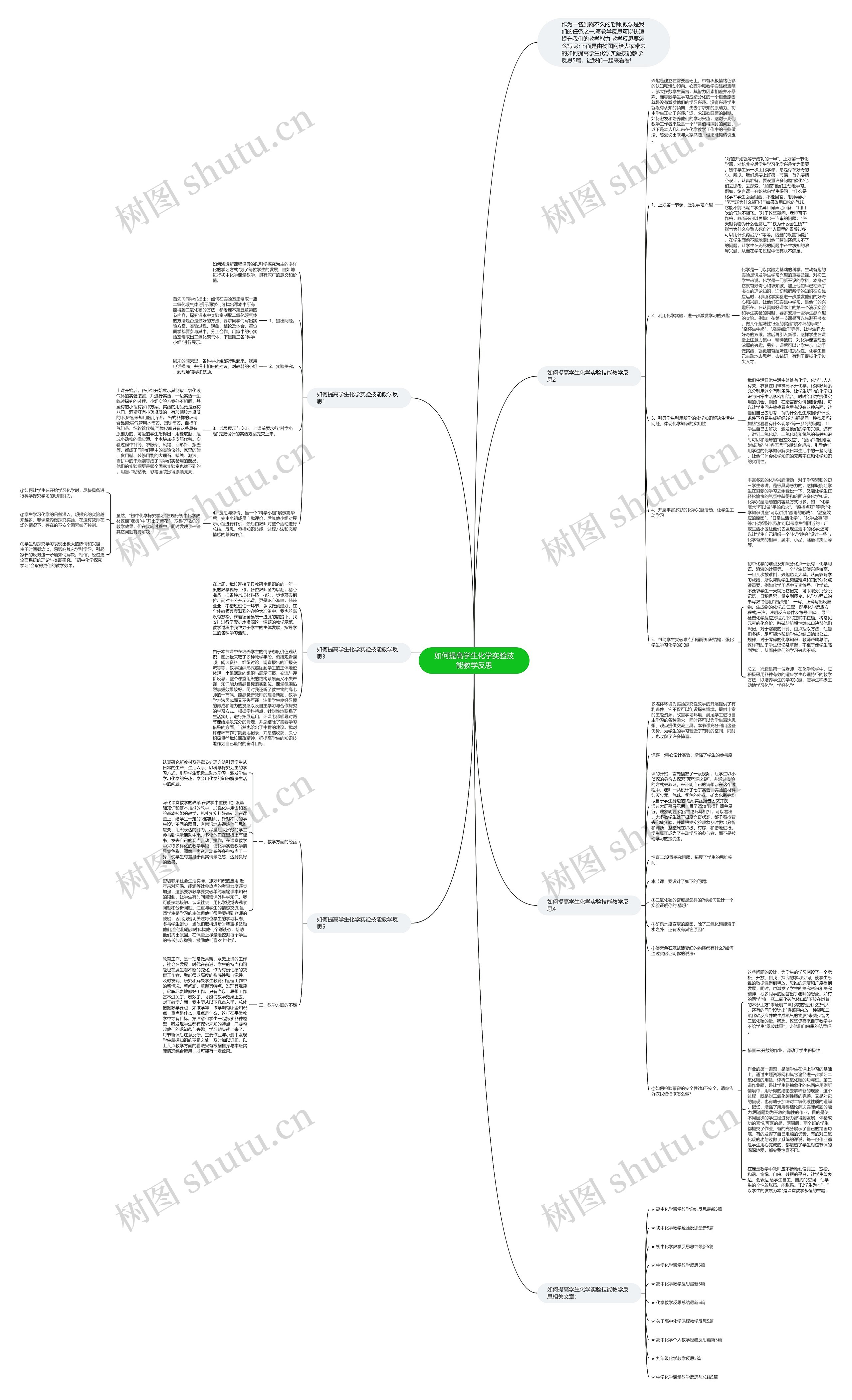 如何提高学生化学实验技能教学反思思维导图