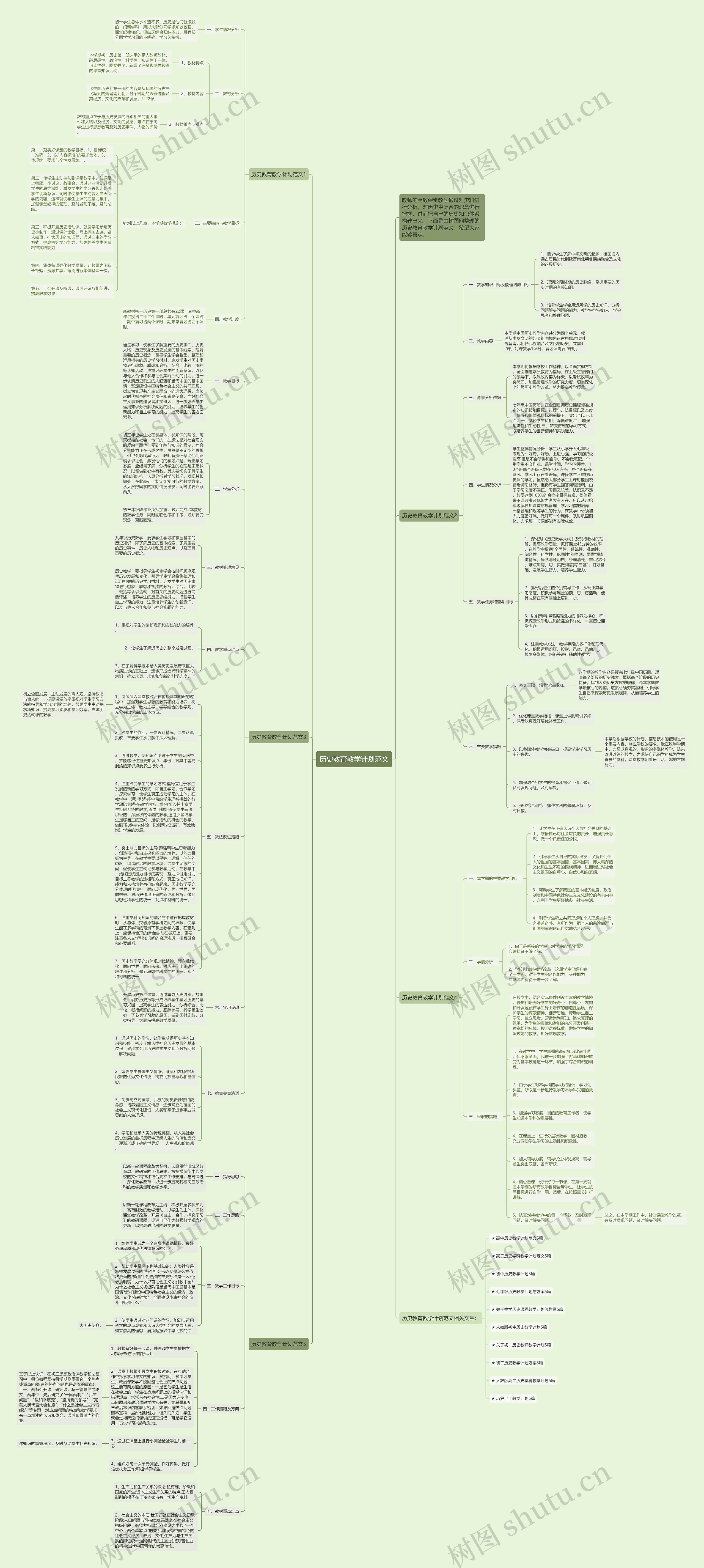 历史教育教学计划范文思维导图