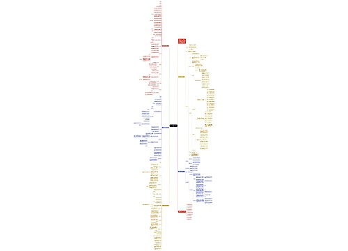 高中物理课堂教学设计与案例