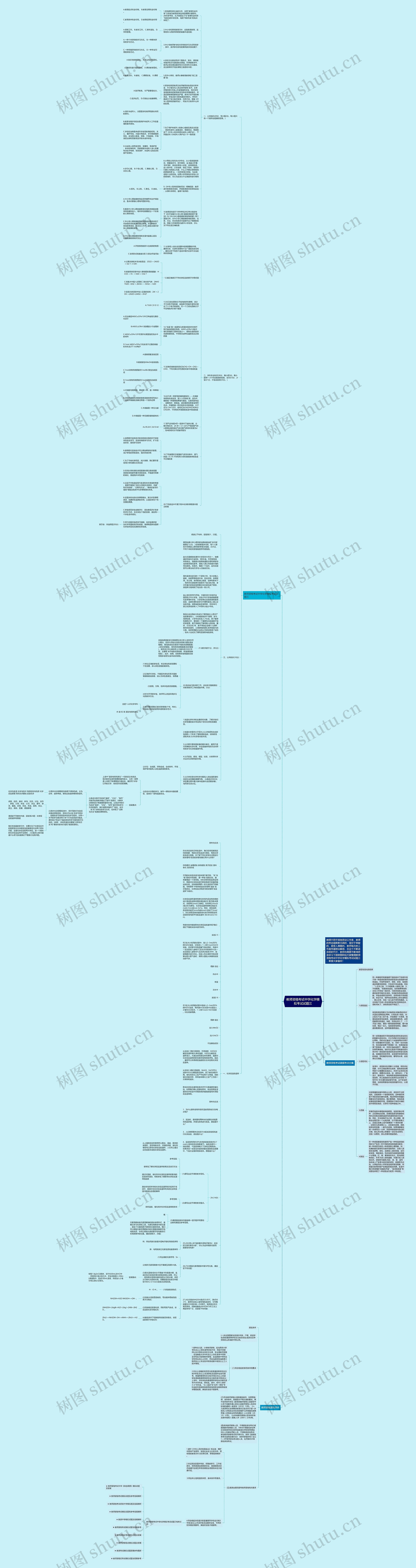 教师资格考试中学化学模拟考试试题三思维导图