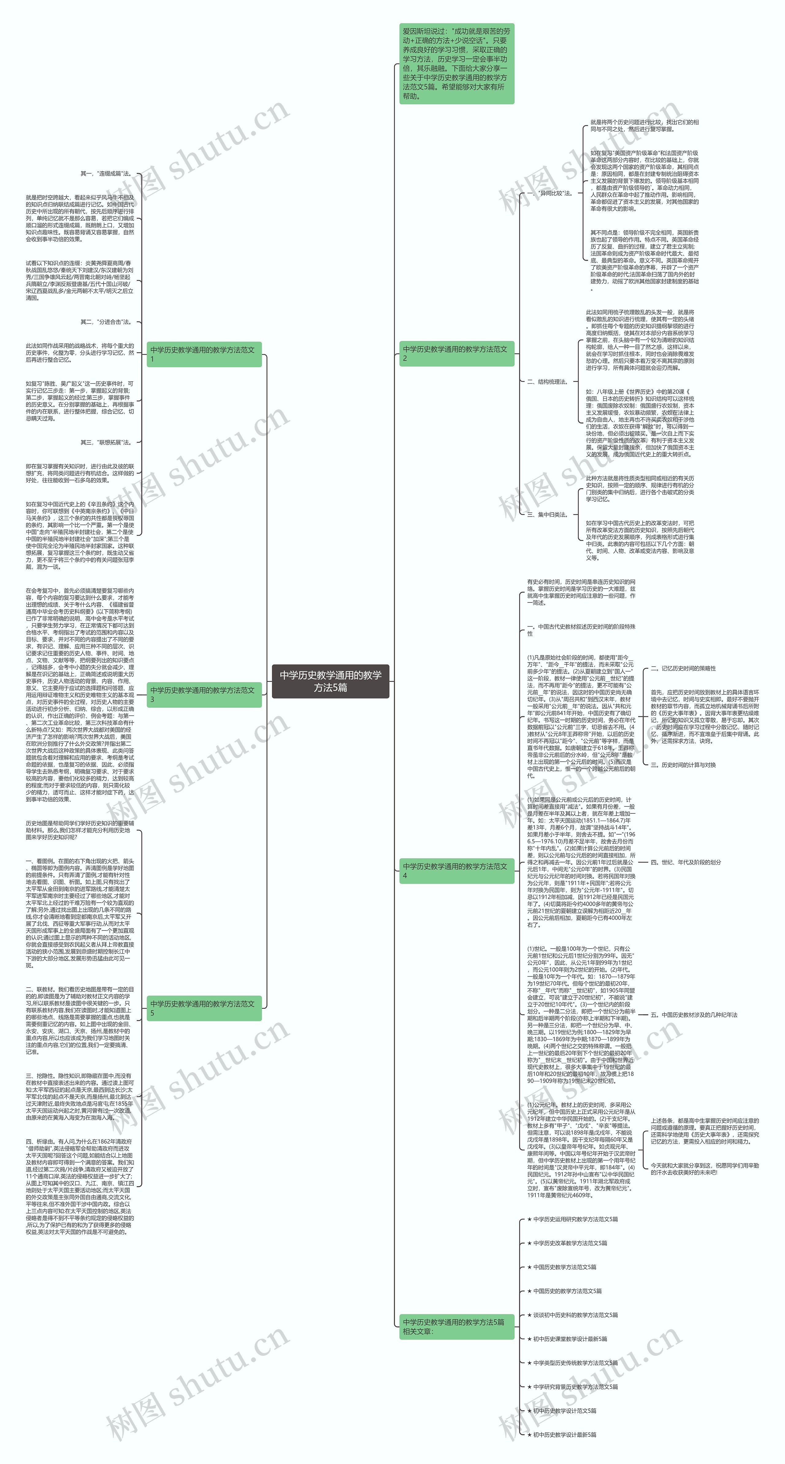 中学历史教学通用的教学方法5篇