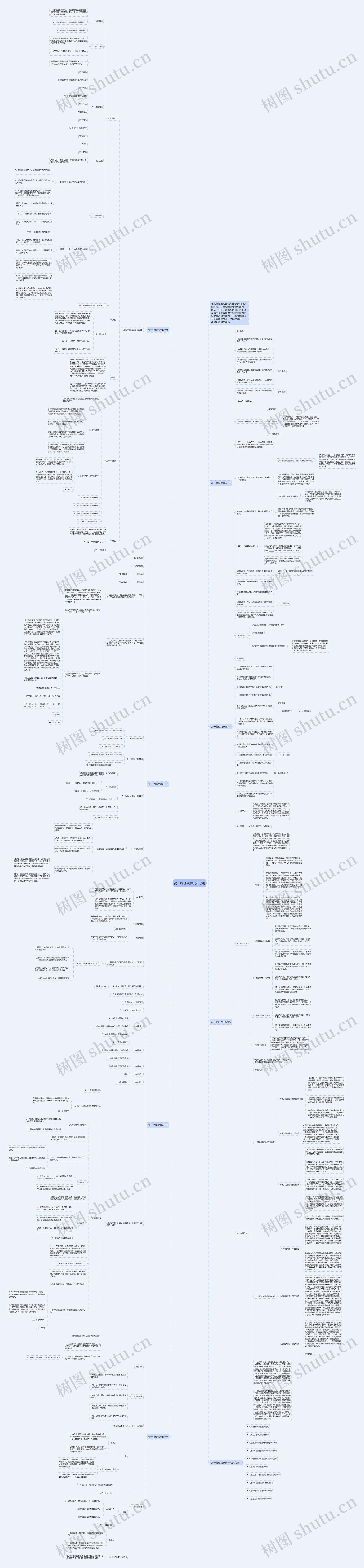高一物理教学设计七篇思维导图