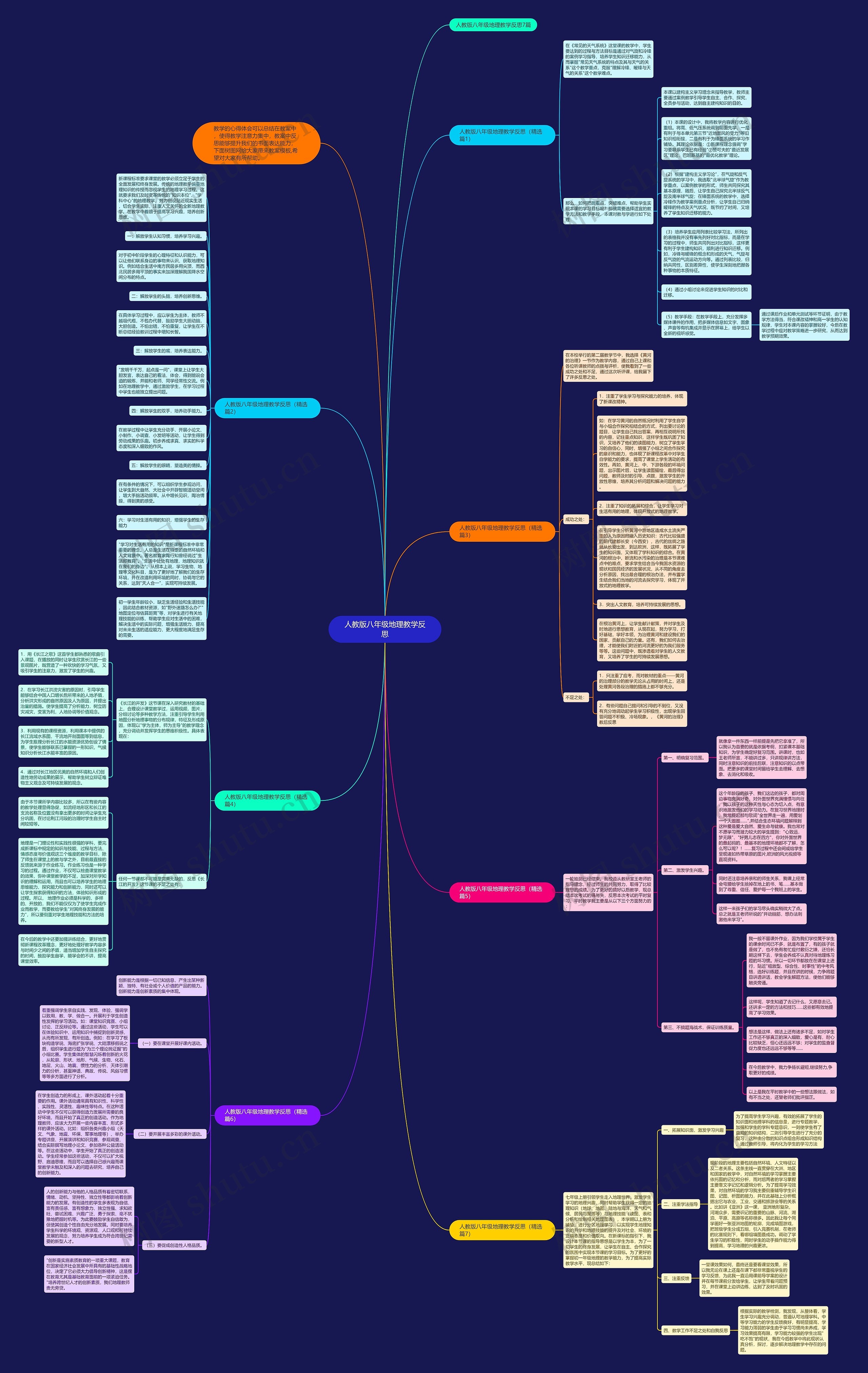 人教版八年级地理教学反思思维导图