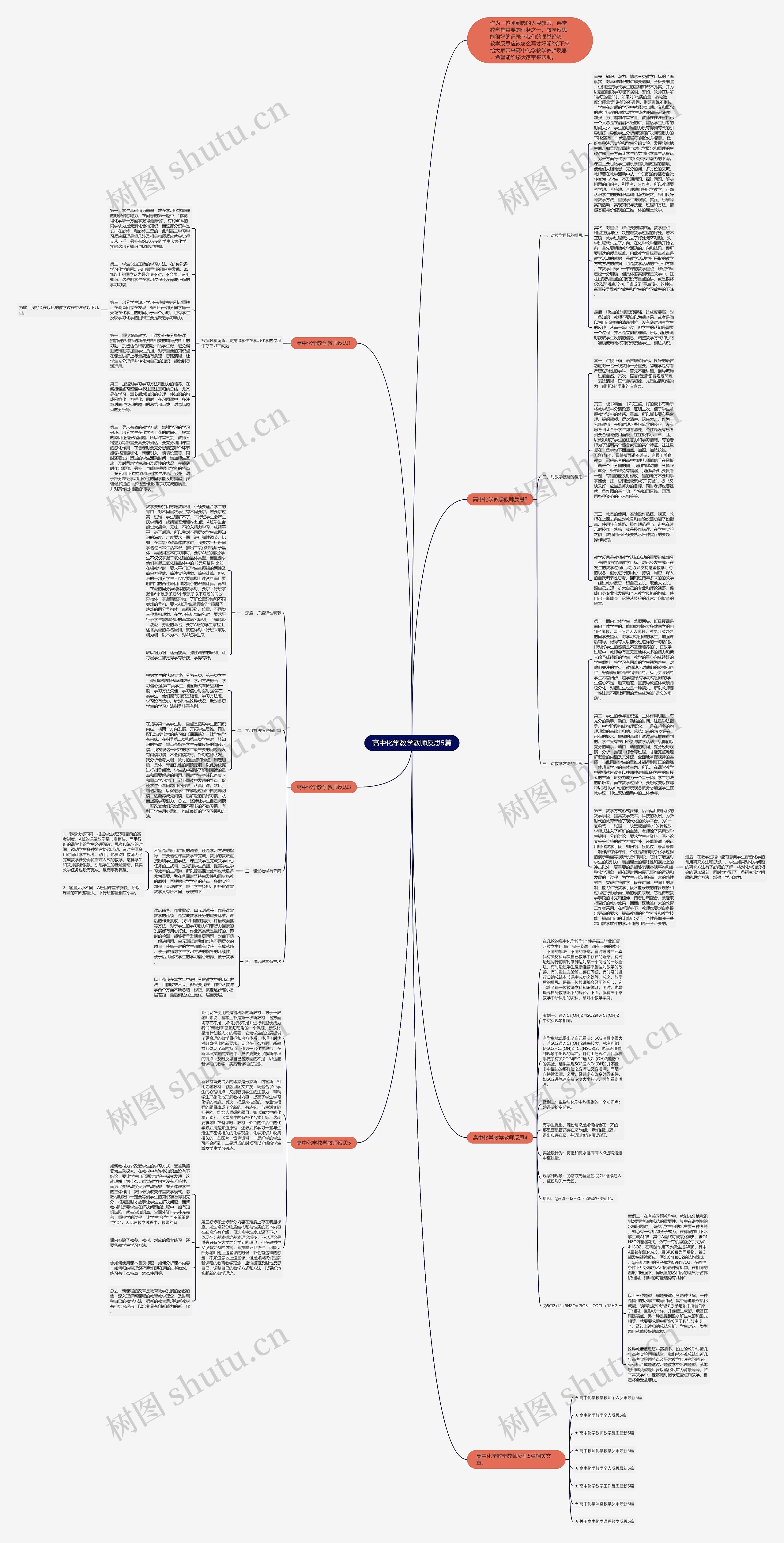 高中化学教学教师反思5篇思维导图
