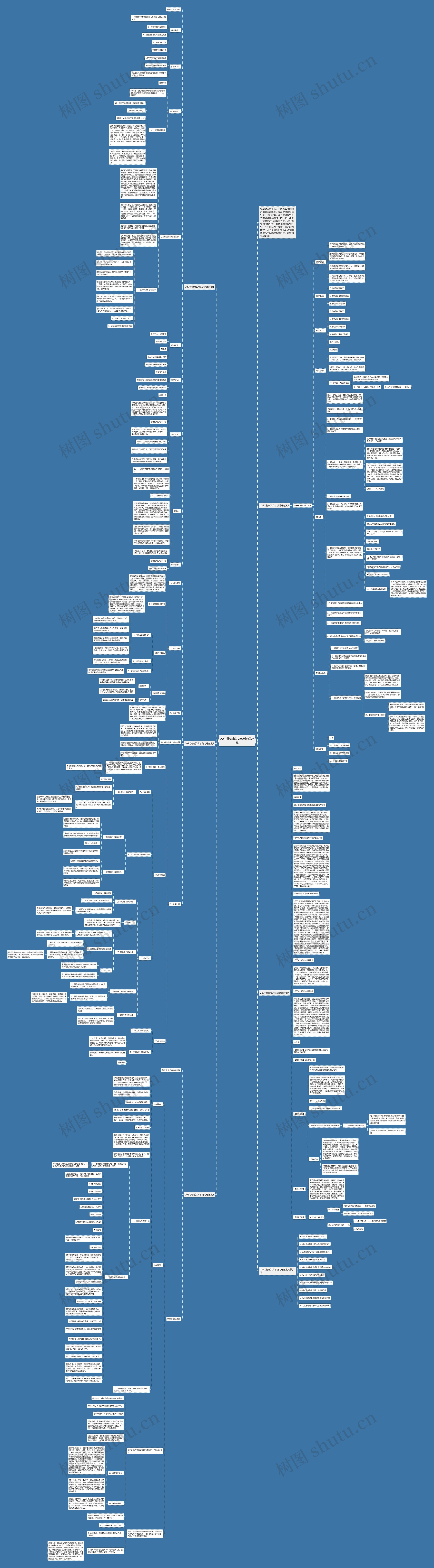 2022湘教版八年级地理教案思维导图