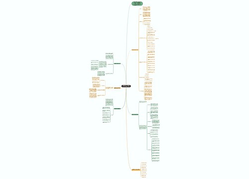 生物教学任务工作实用计划