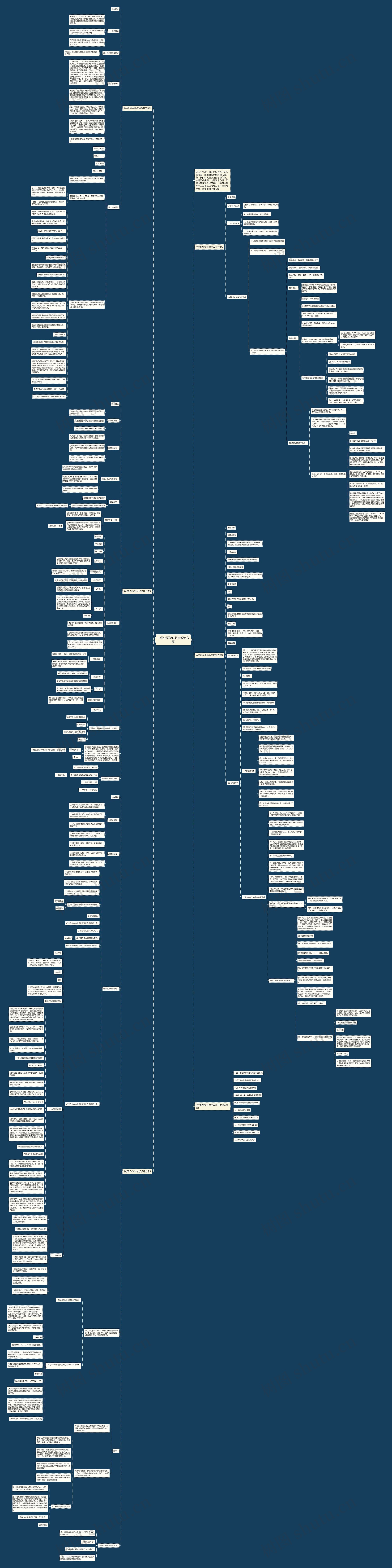 中学化学学科教学设计方案思维导图