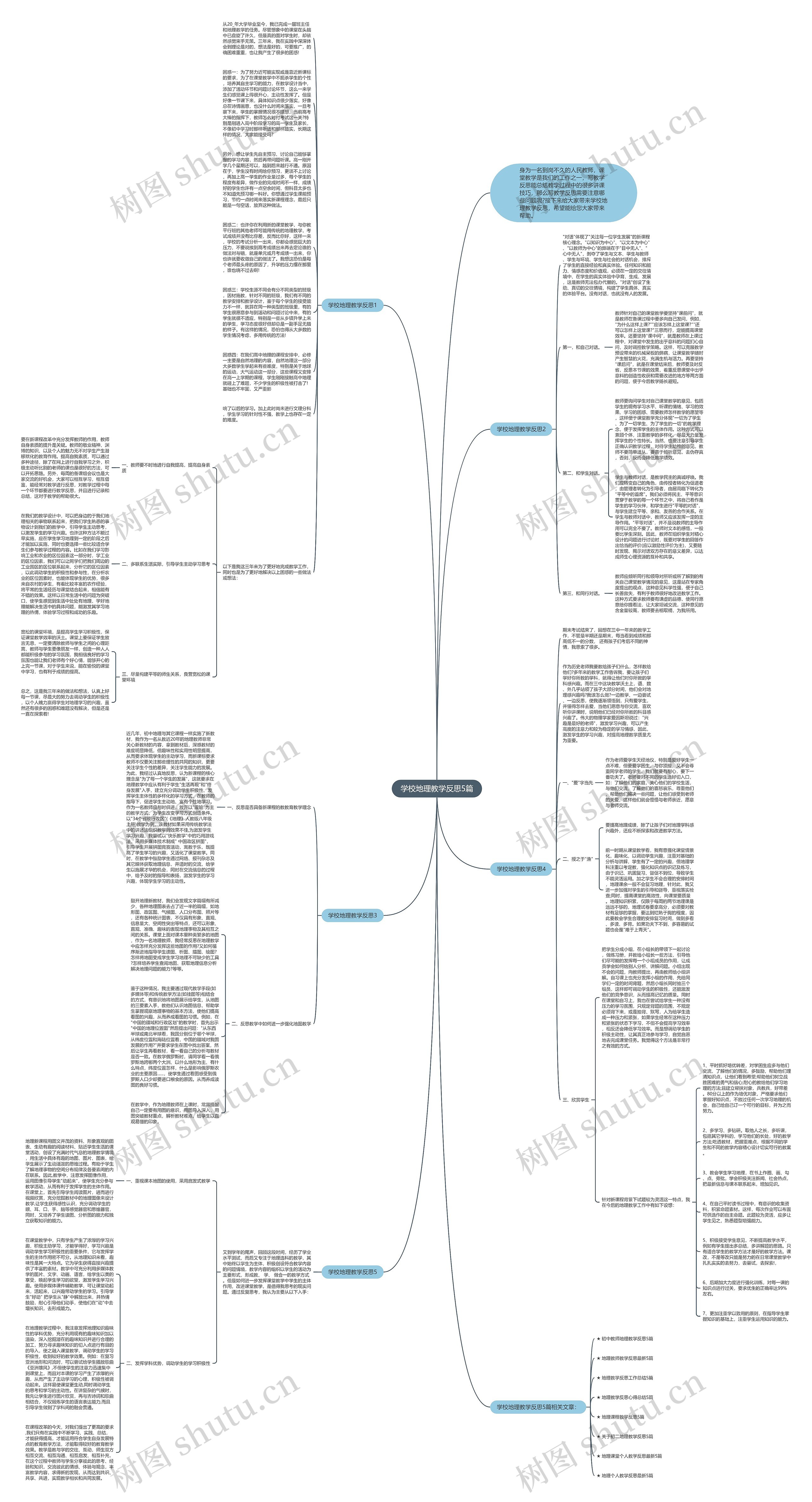 学校地理教学反思5篇思维导图
