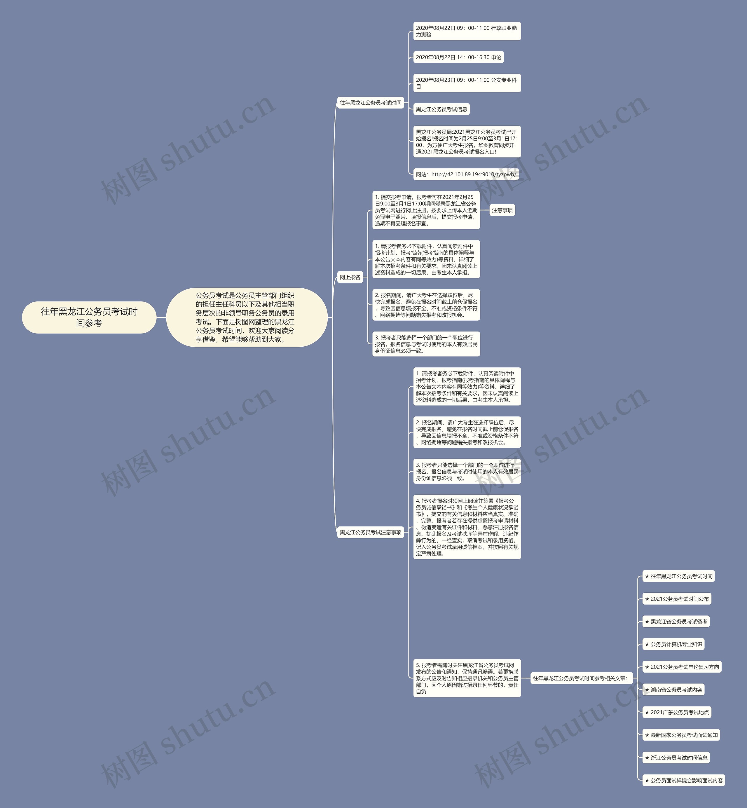 往年黑龙江公务员考试时间参考思维导图