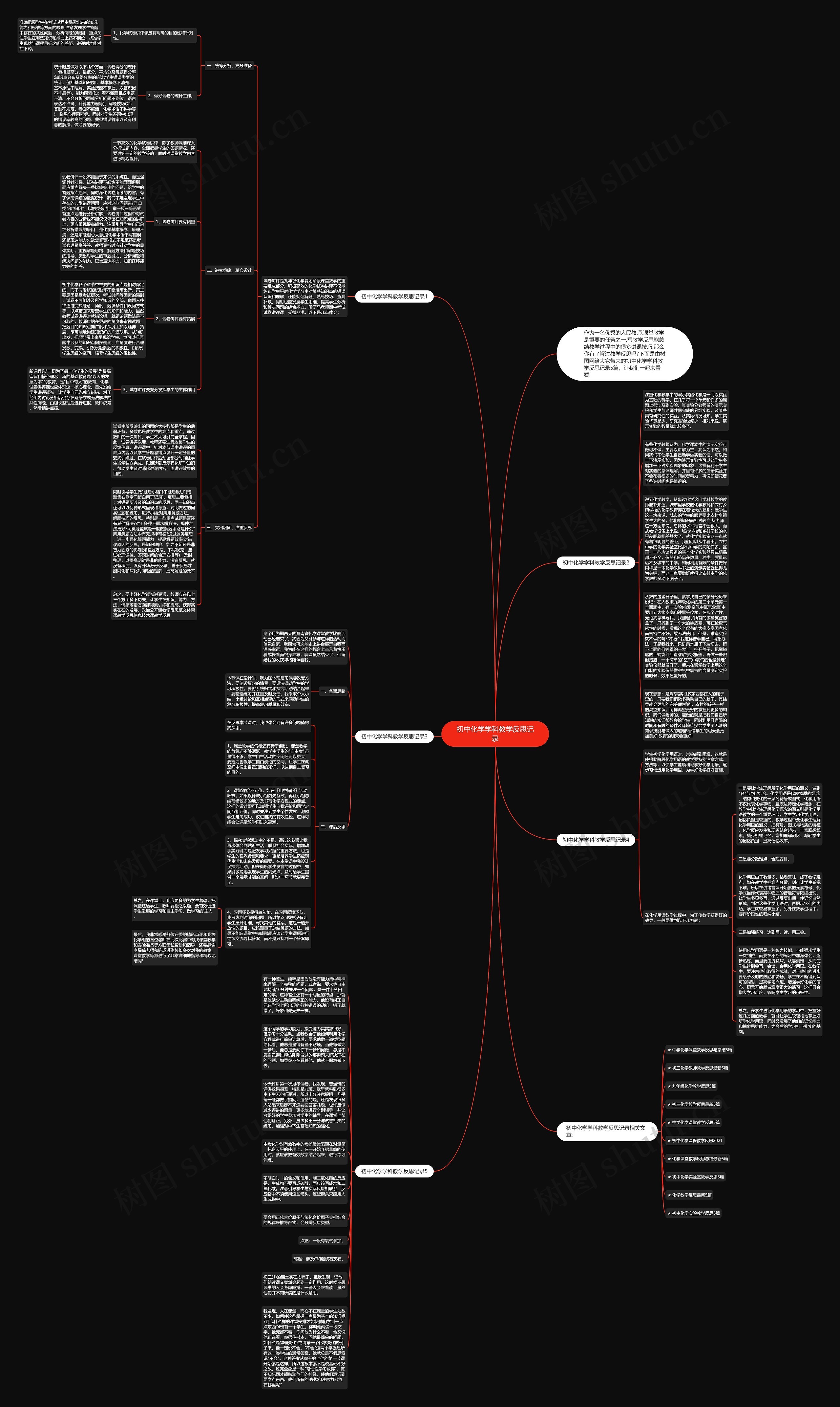 初中化学学科教学反思记录思维导图