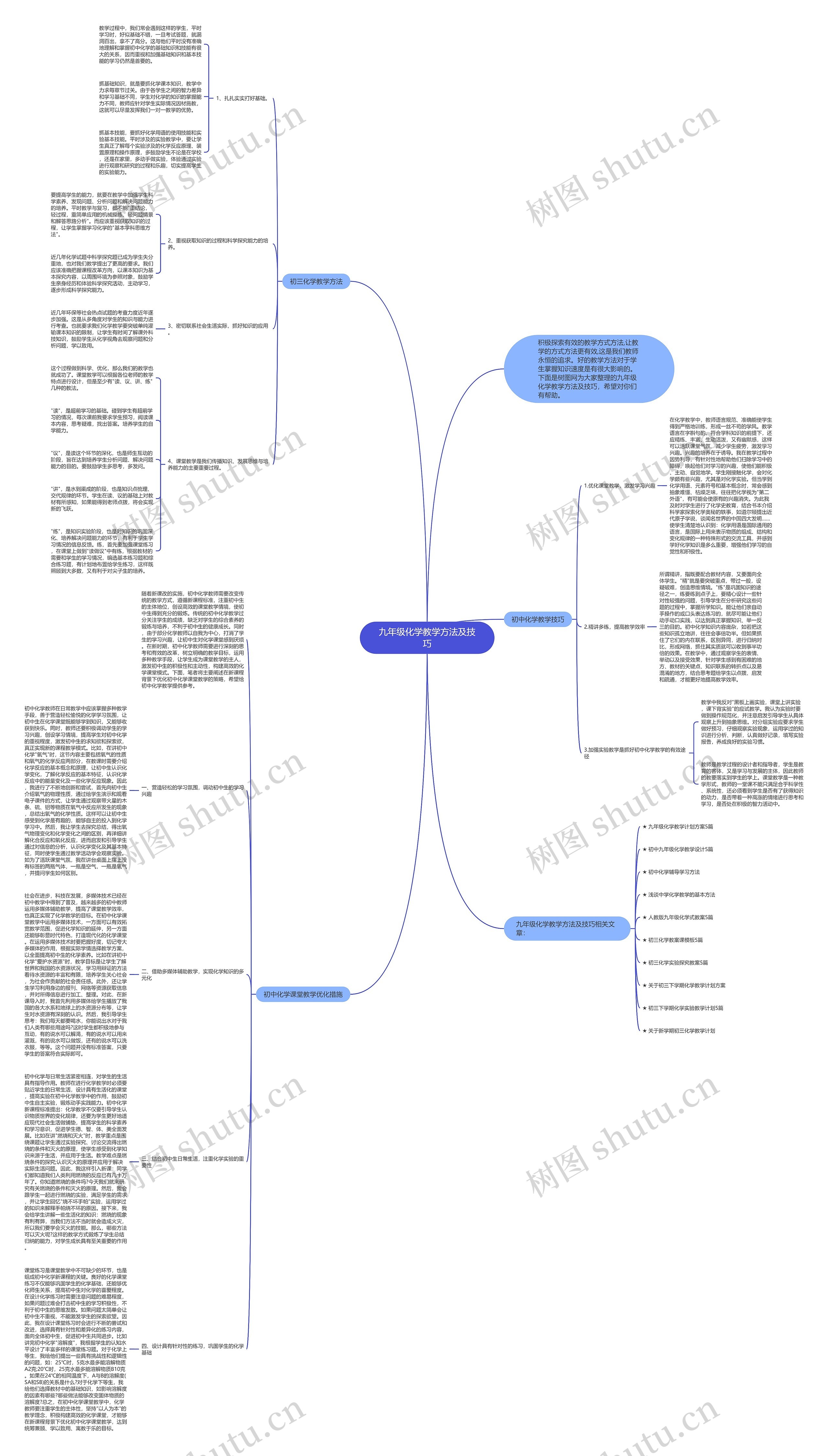 九年级化学教学方法及技巧思维导图