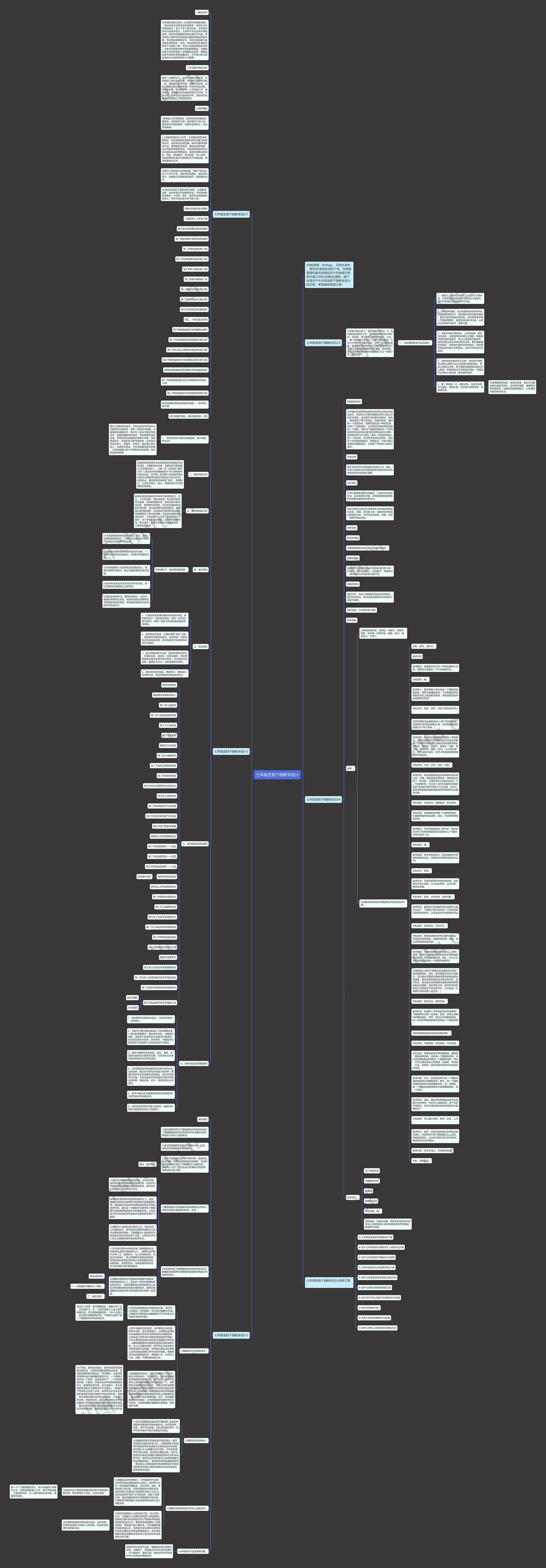 七年级生物下册教学设计思维导图