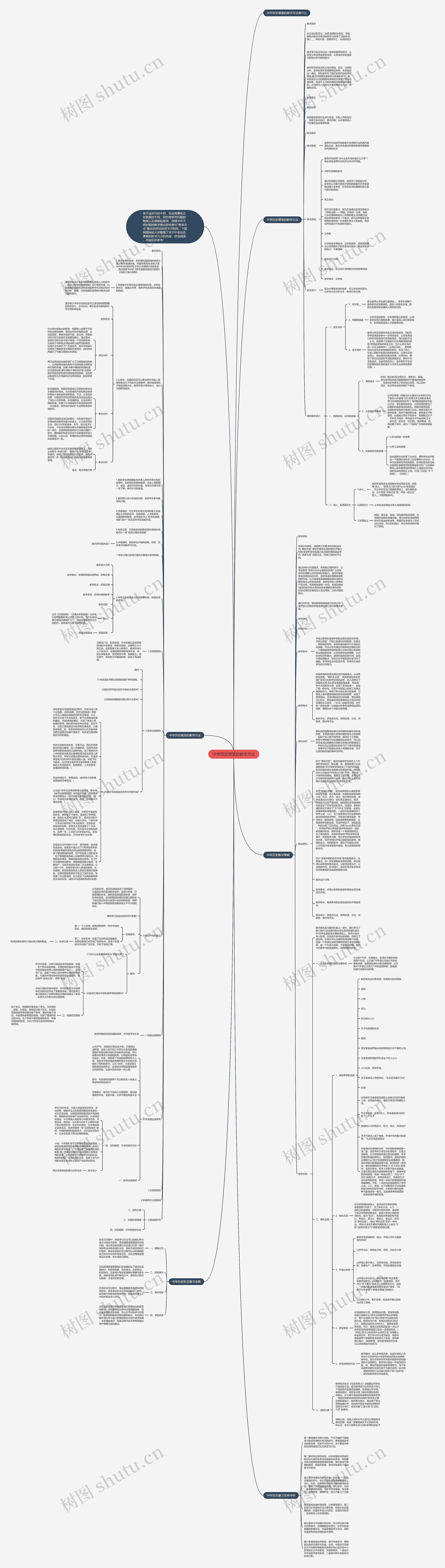 中学历史课堂的教学方法思维导图