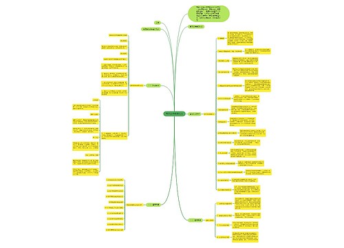 商务接待宴请礼仪 商务接待宴请礼仪