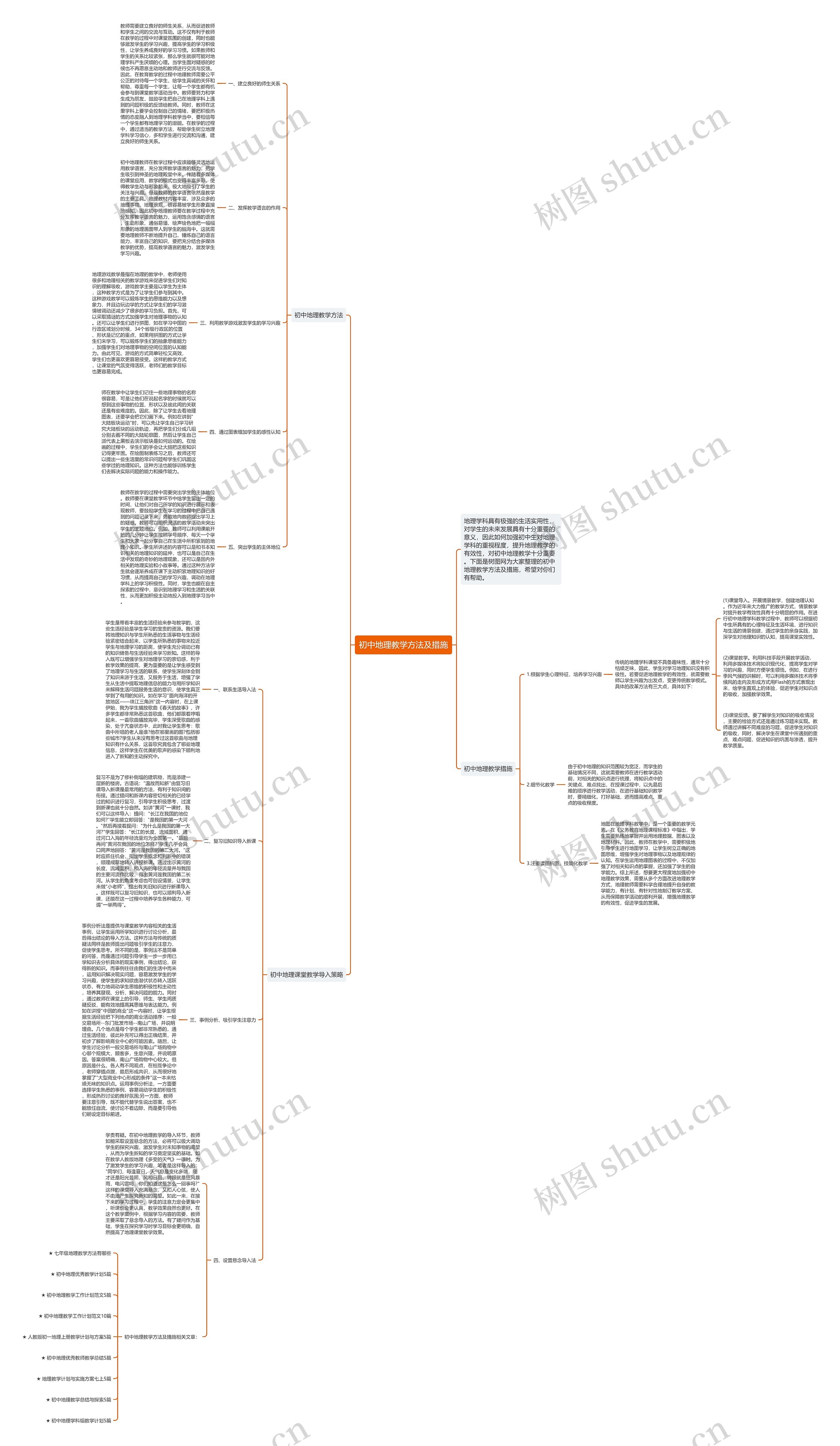 初中地理教学方法及措施思维导图