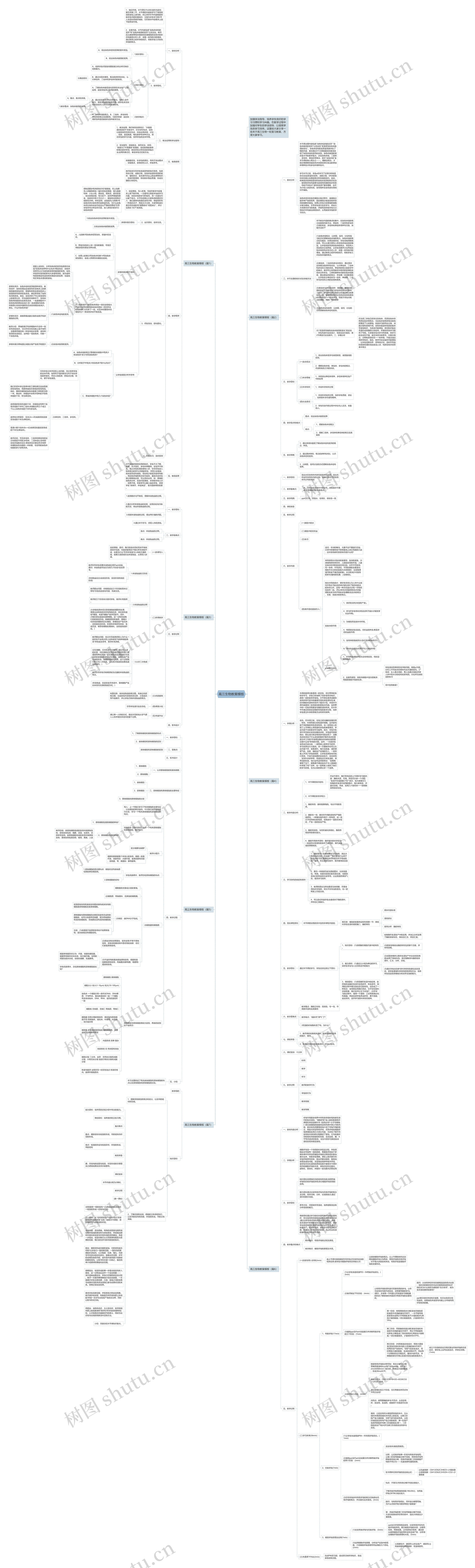 高三生物教案思维导图