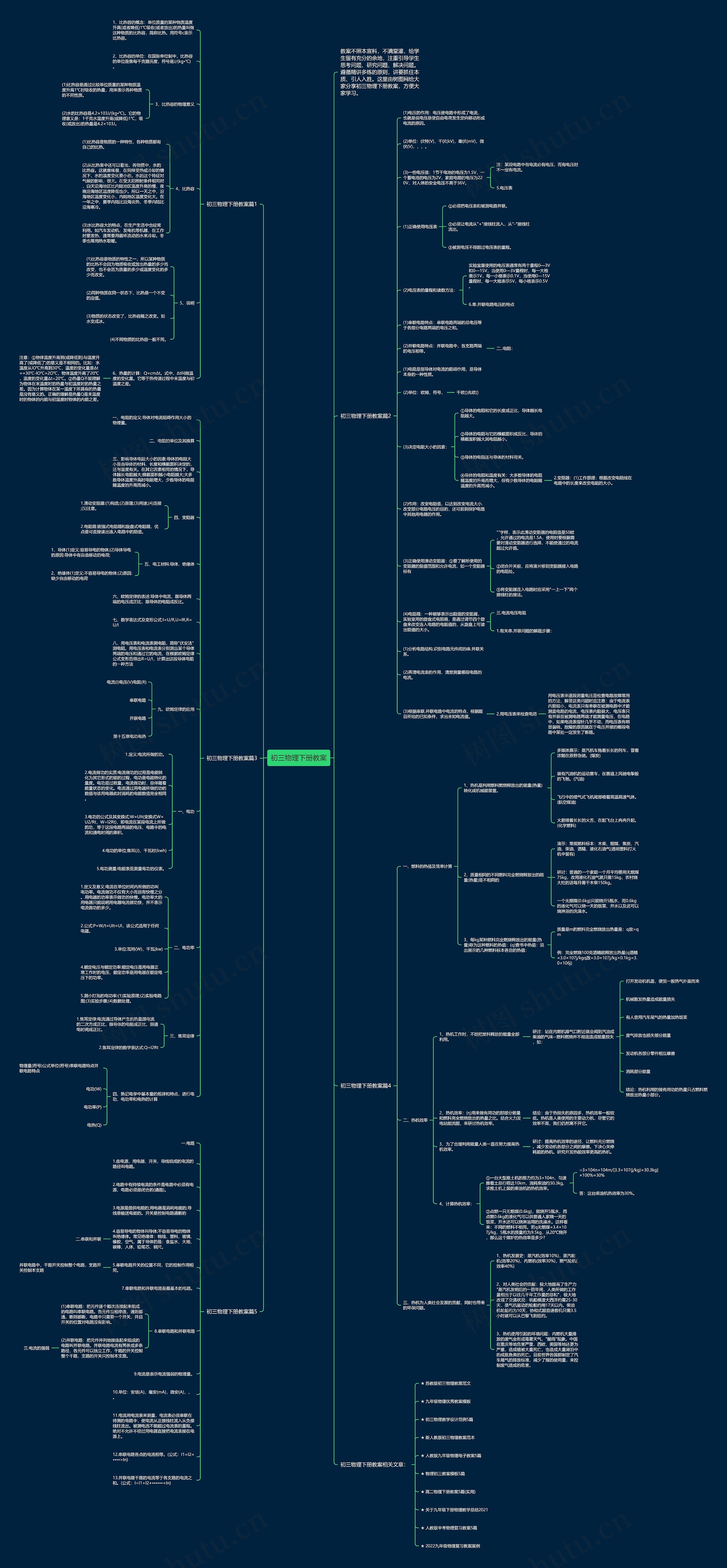 初三物理下册教案思维导图