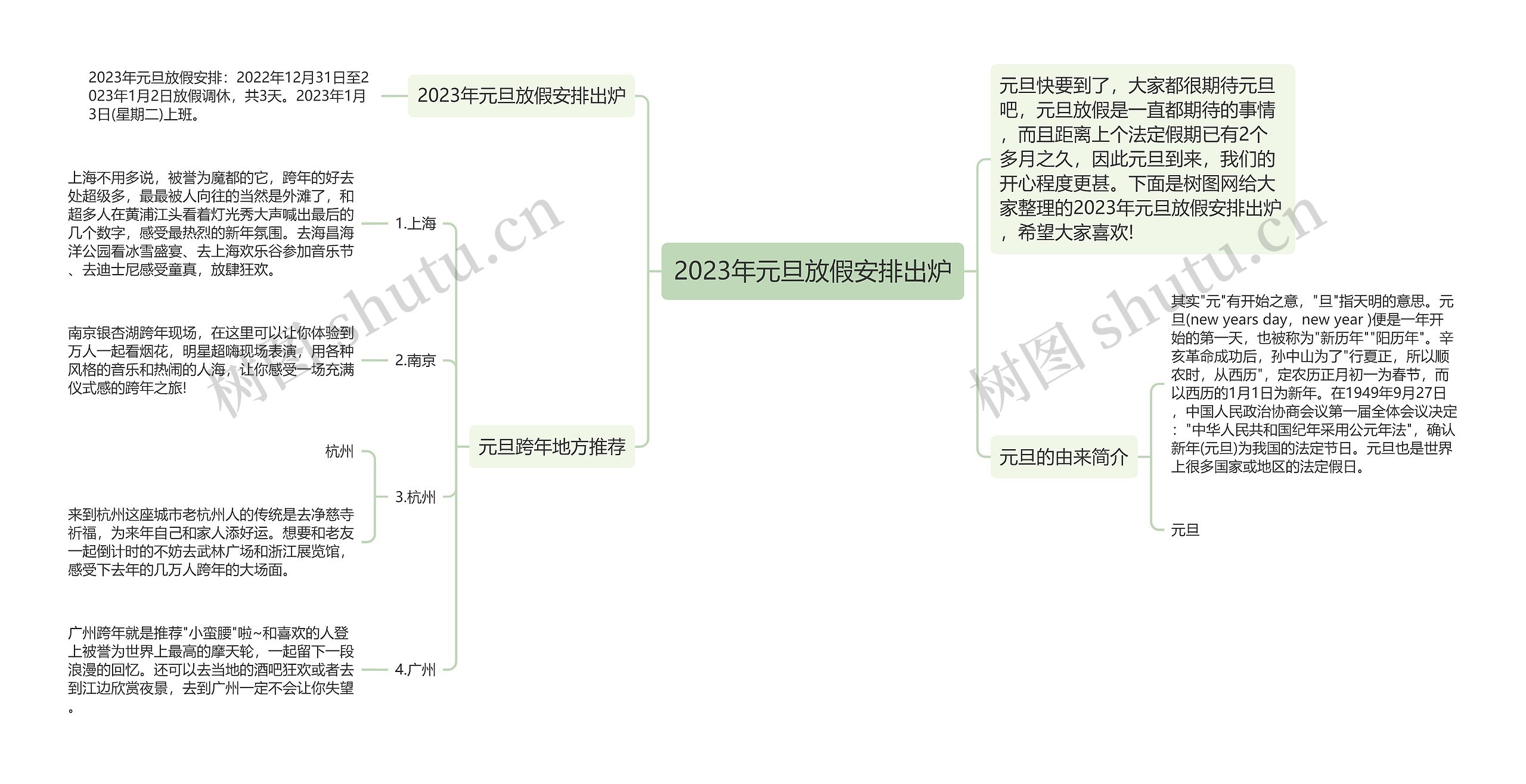 2023年元旦放假安排出炉