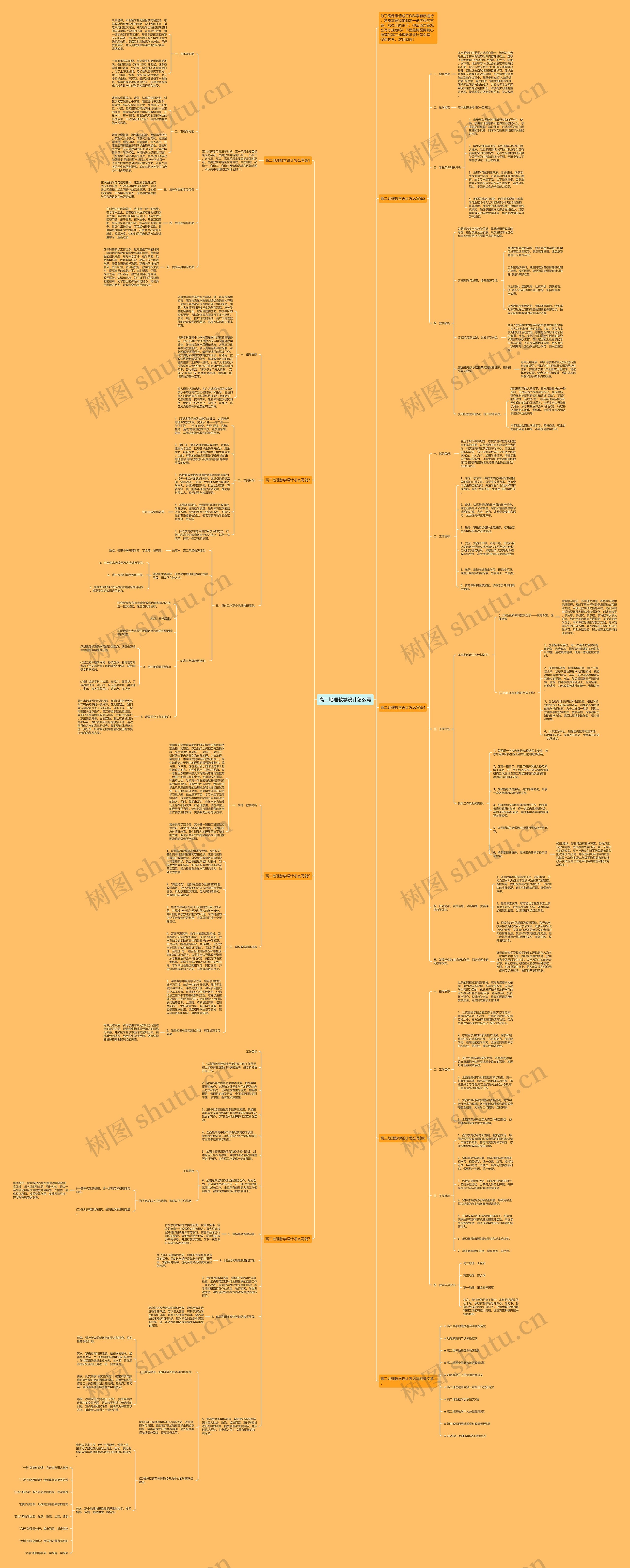 高二地理教学设计怎么写思维导图