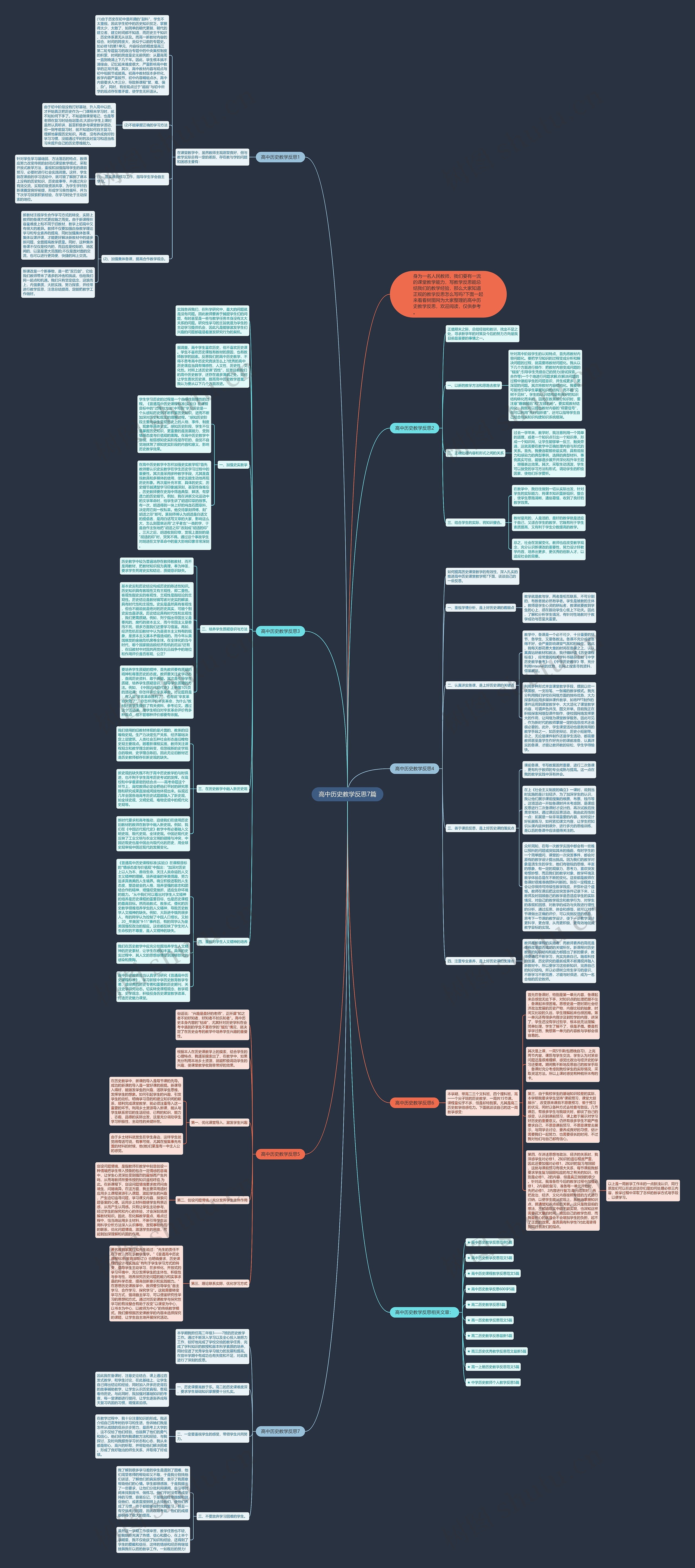 高中历史教学反思7篇思维导图