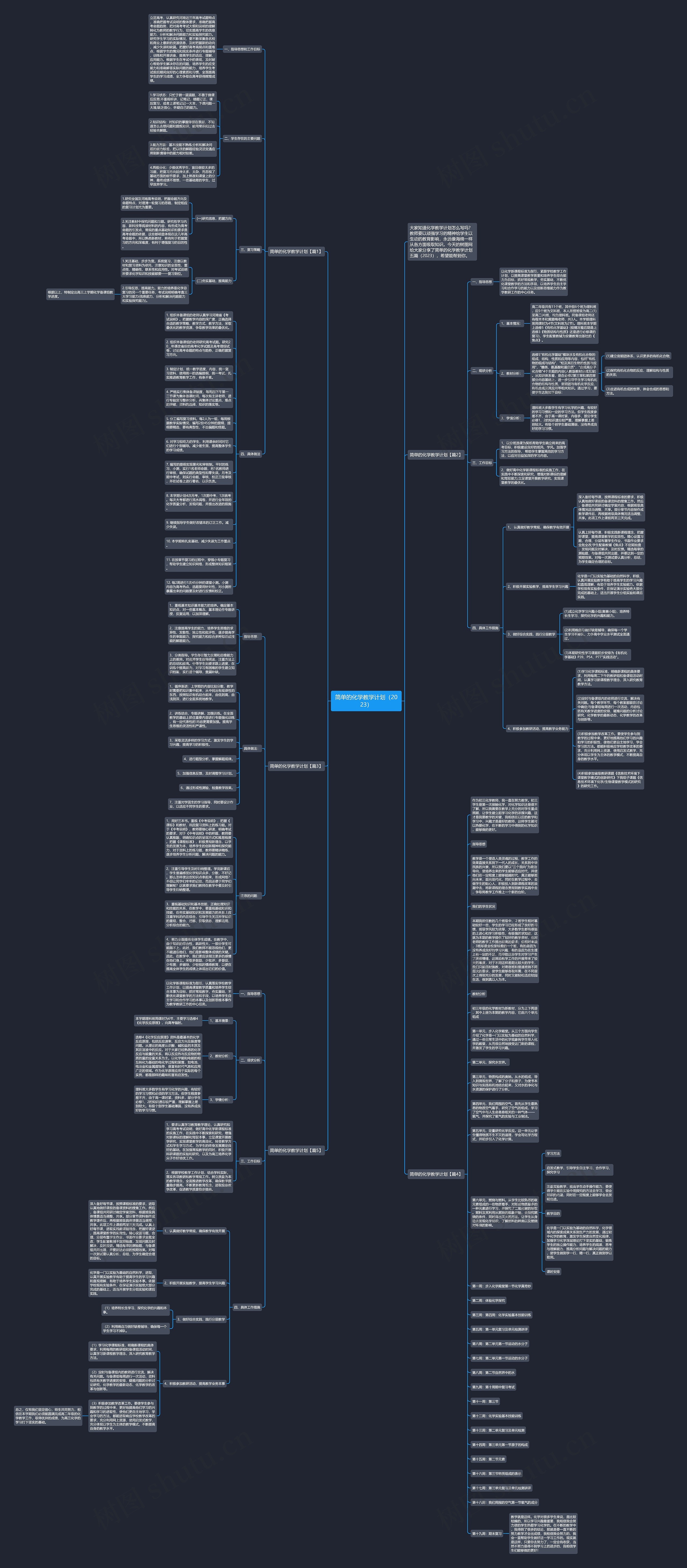简单的化学教学计划（2023）思维导图