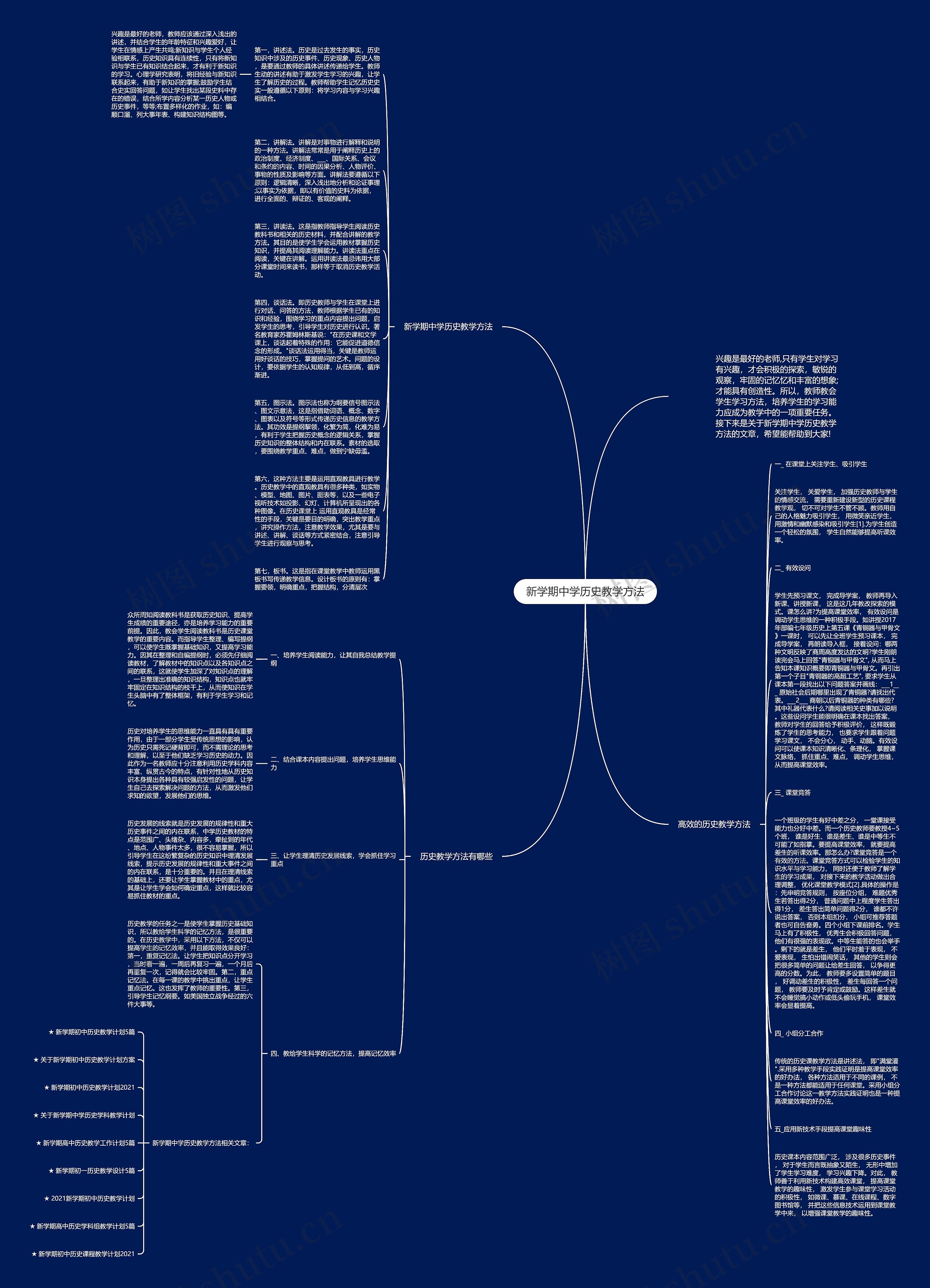 新学期中学历史教学方法思维导图