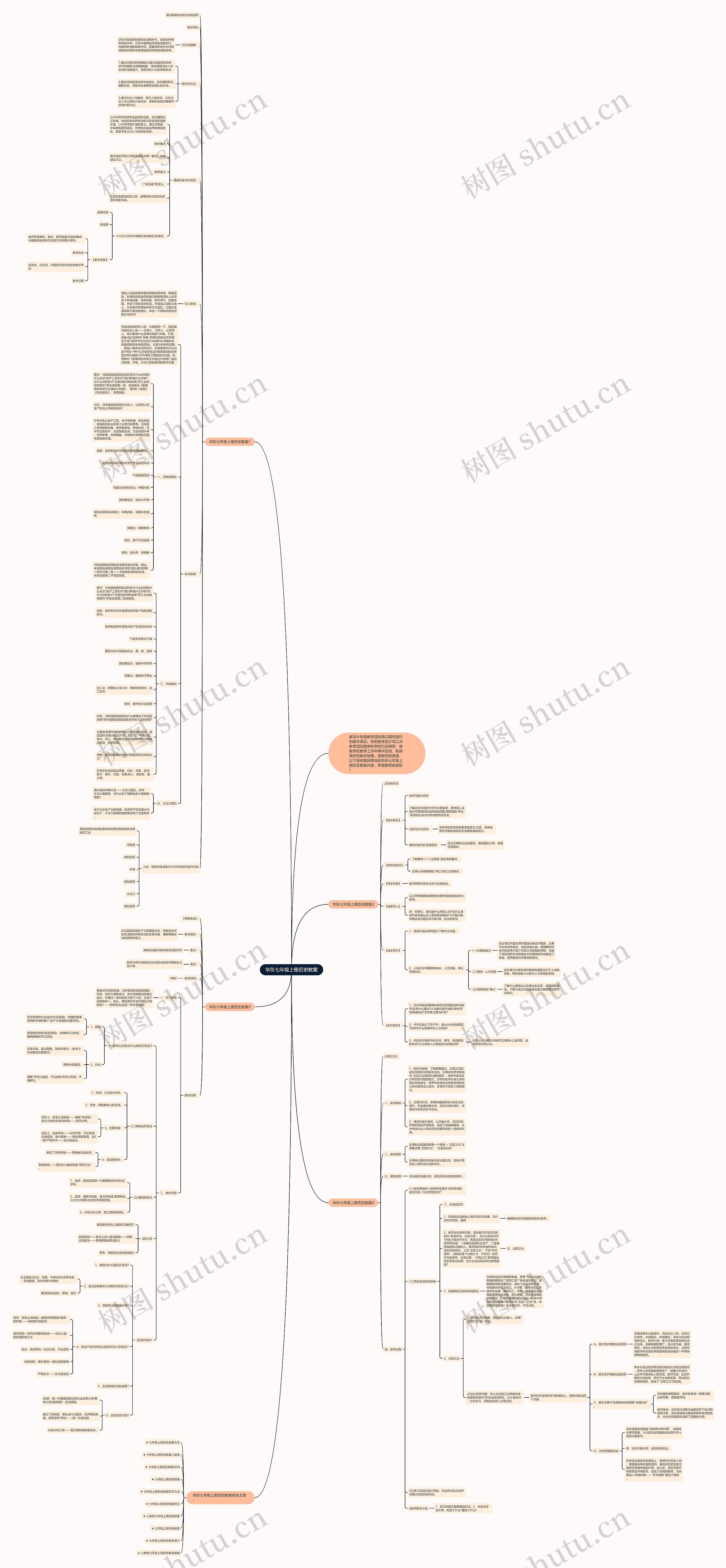华东七年级上册历史教案思维导图