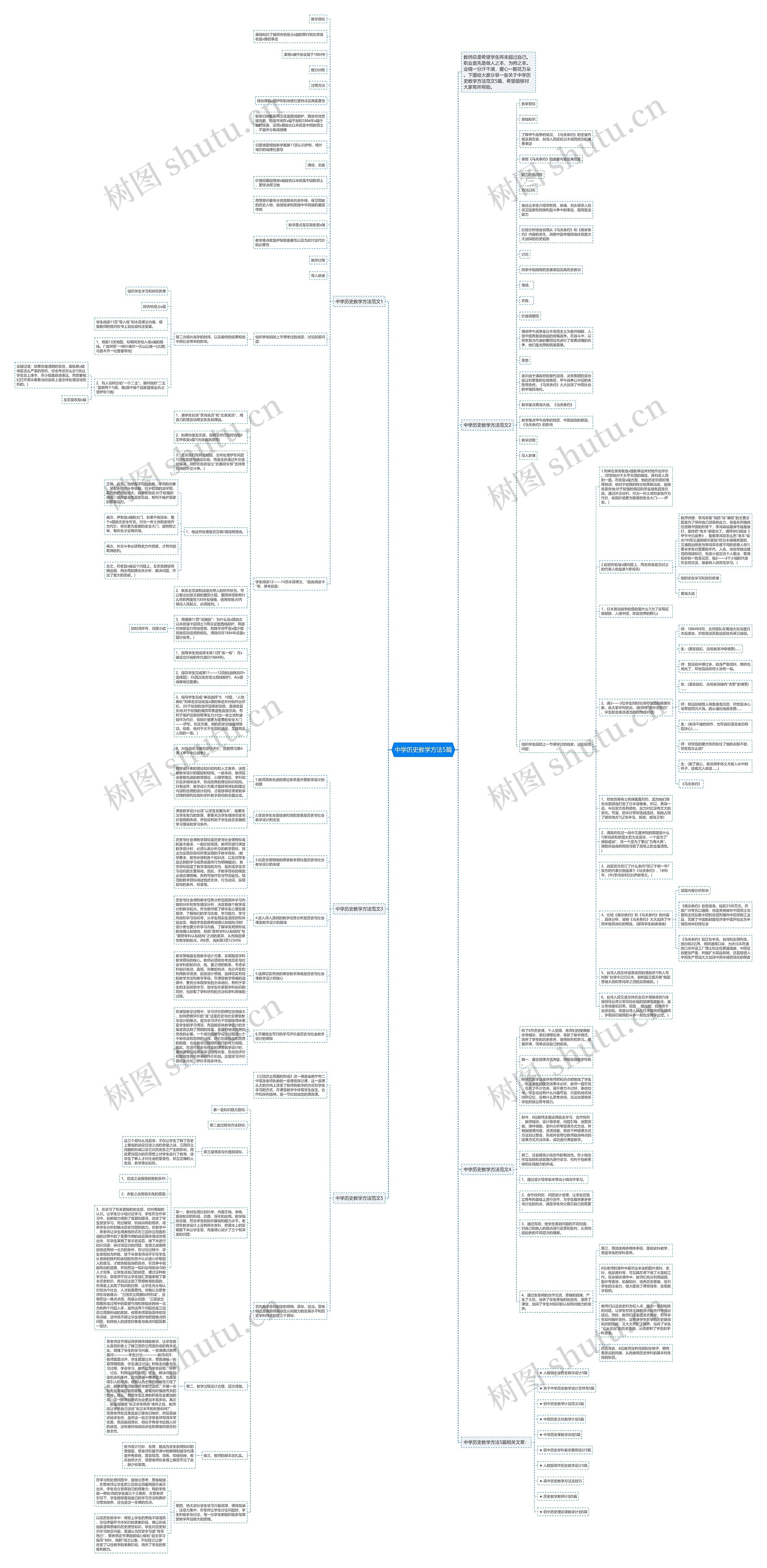 中学历史教学方法5篇思维导图