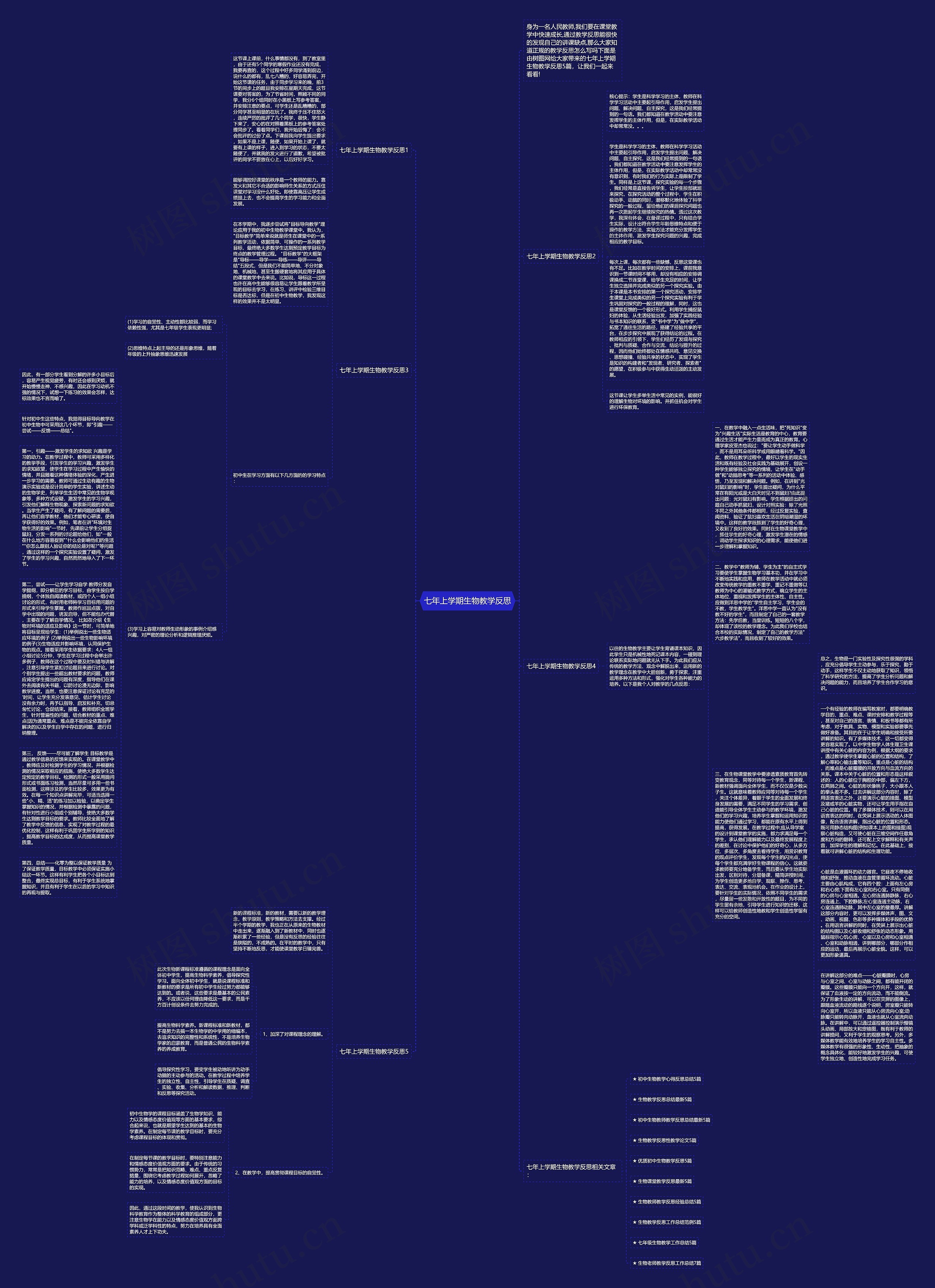 七年上学期生物教学反思思维导图