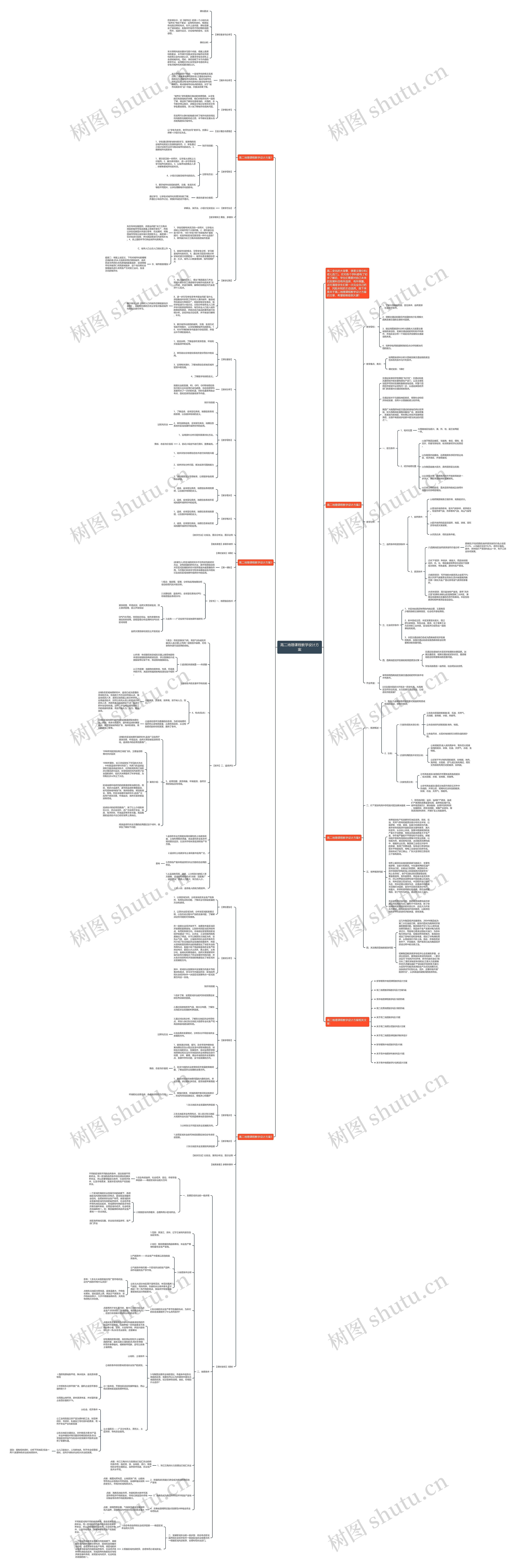 高二地理课程教学设计方案思维导图