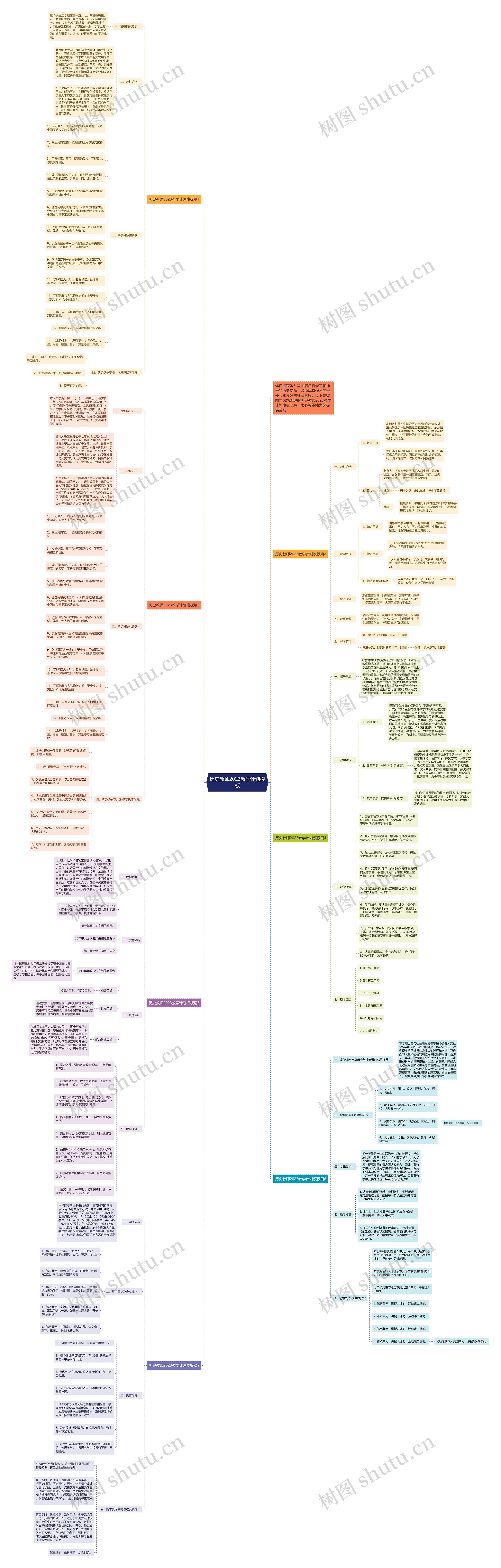 历史教师2023教学计划思维导图