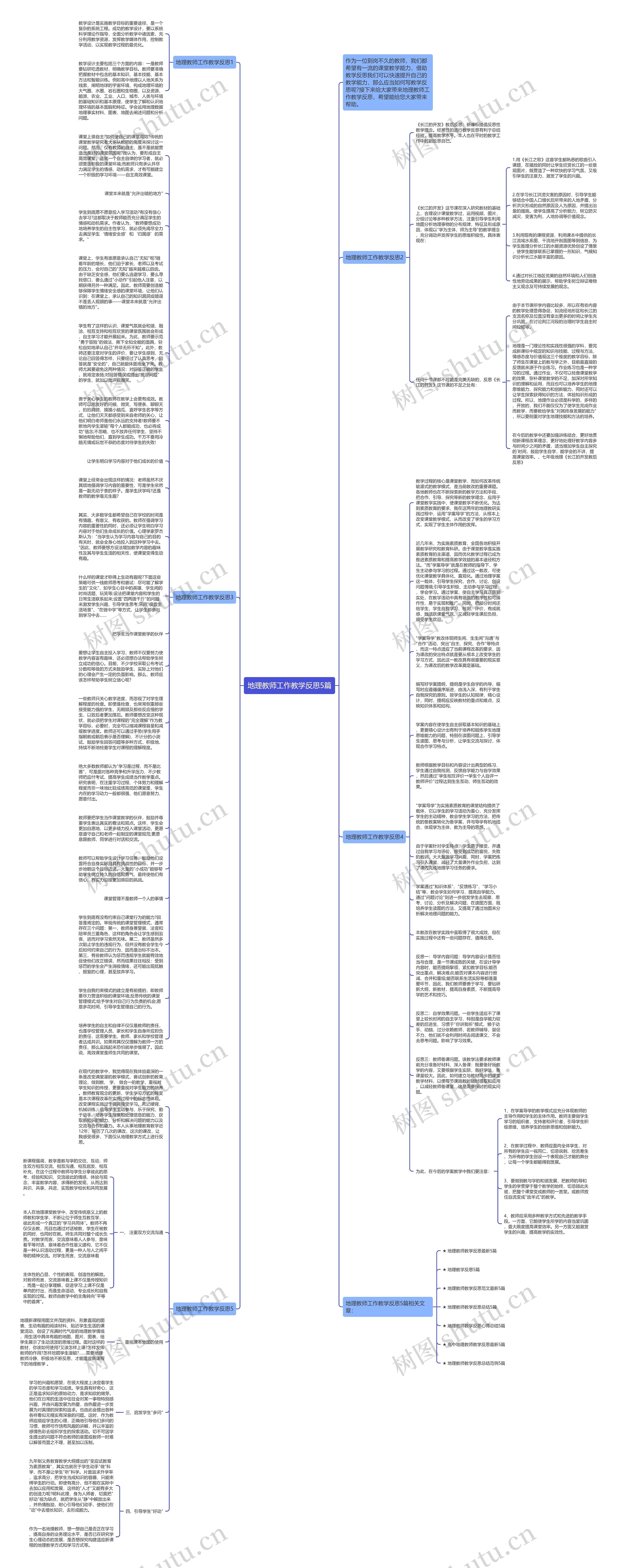 地理教师工作教学反思5篇思维导图