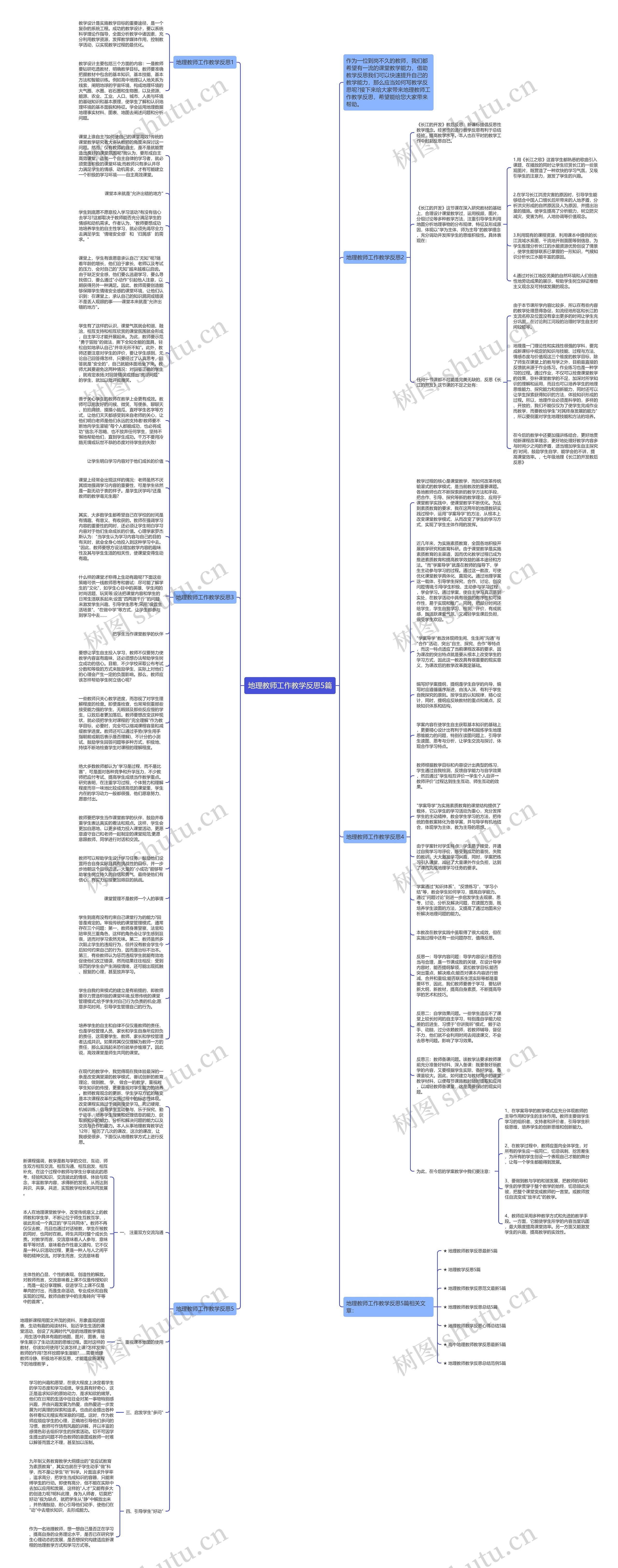 地理教师工作教学反思5篇思维导图高清图 地理教师工作教学反思5篇思维导图
