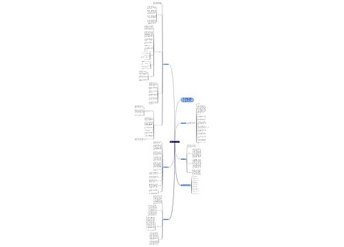 高三历史教学反思范文5篇