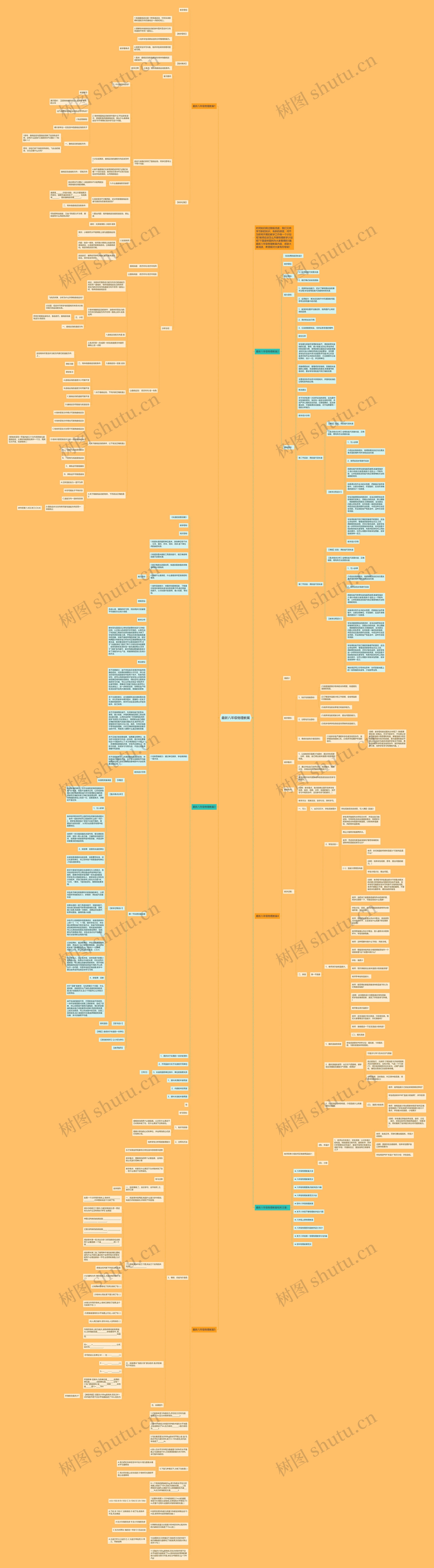 最新八年级物理教案思维导图
