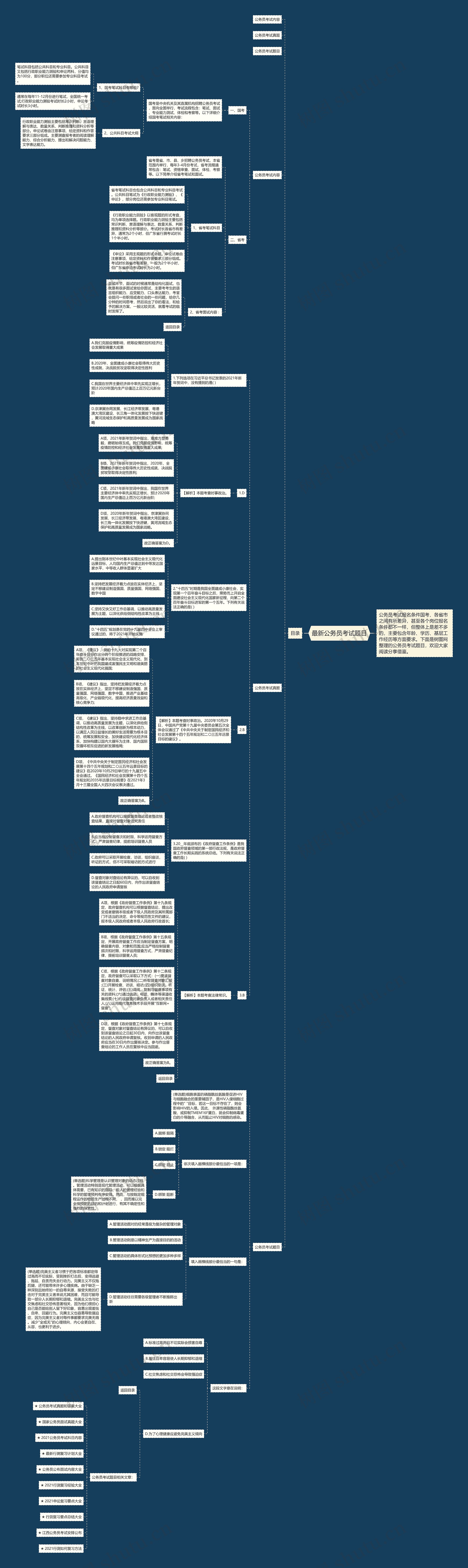 最新公务员考试题目思维导图