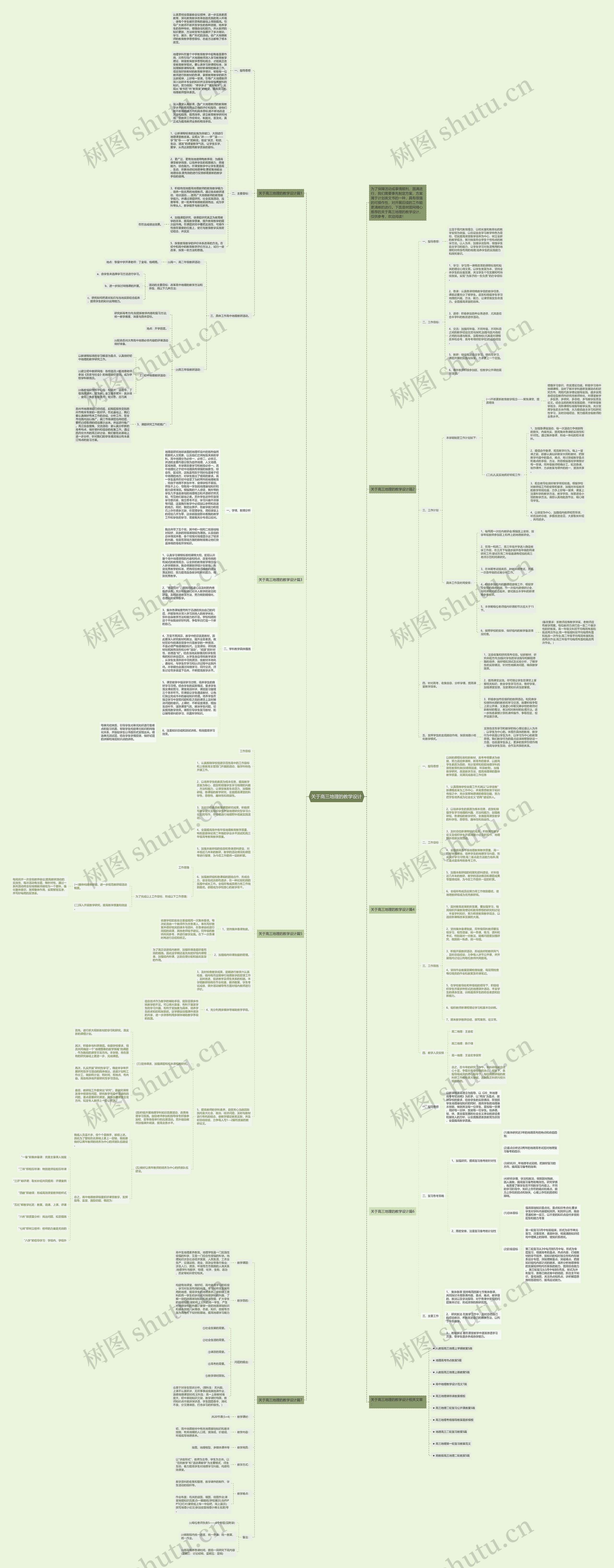 关于高三地理的教学设计思维导图