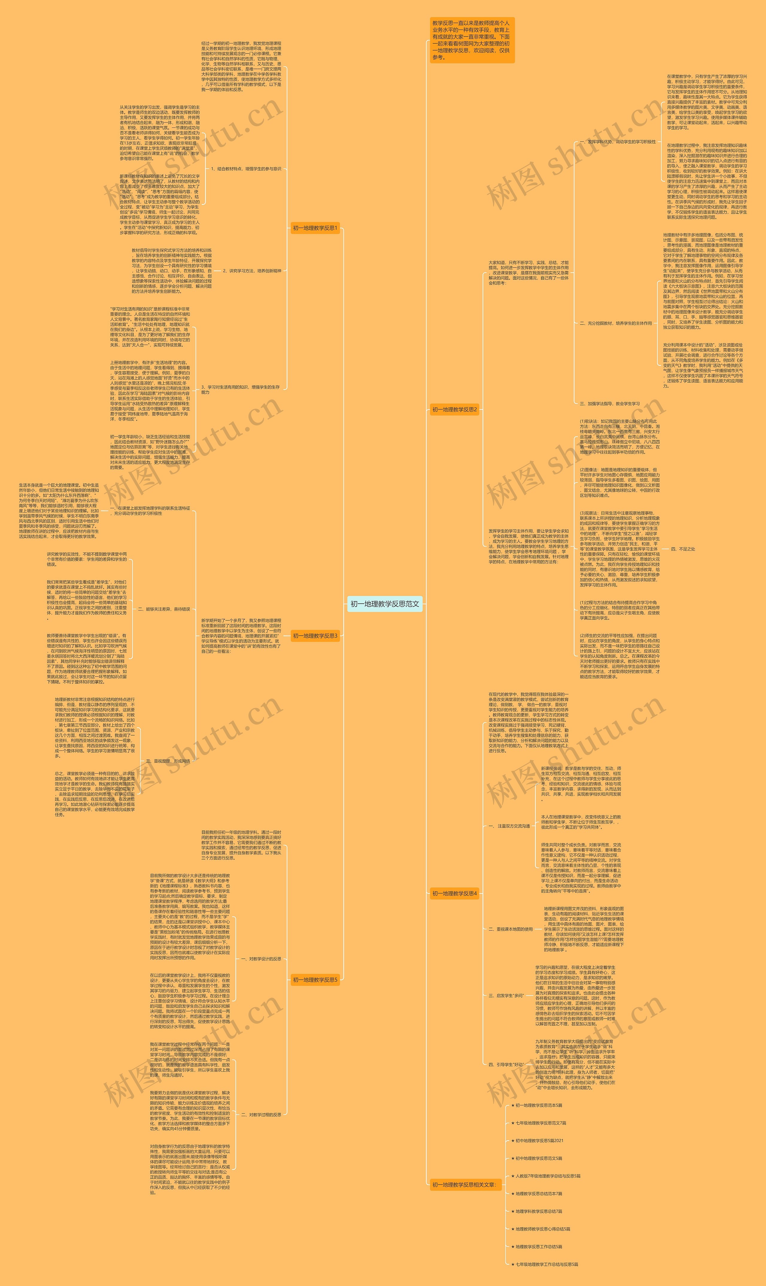 初一地理教学反思范文思维导图