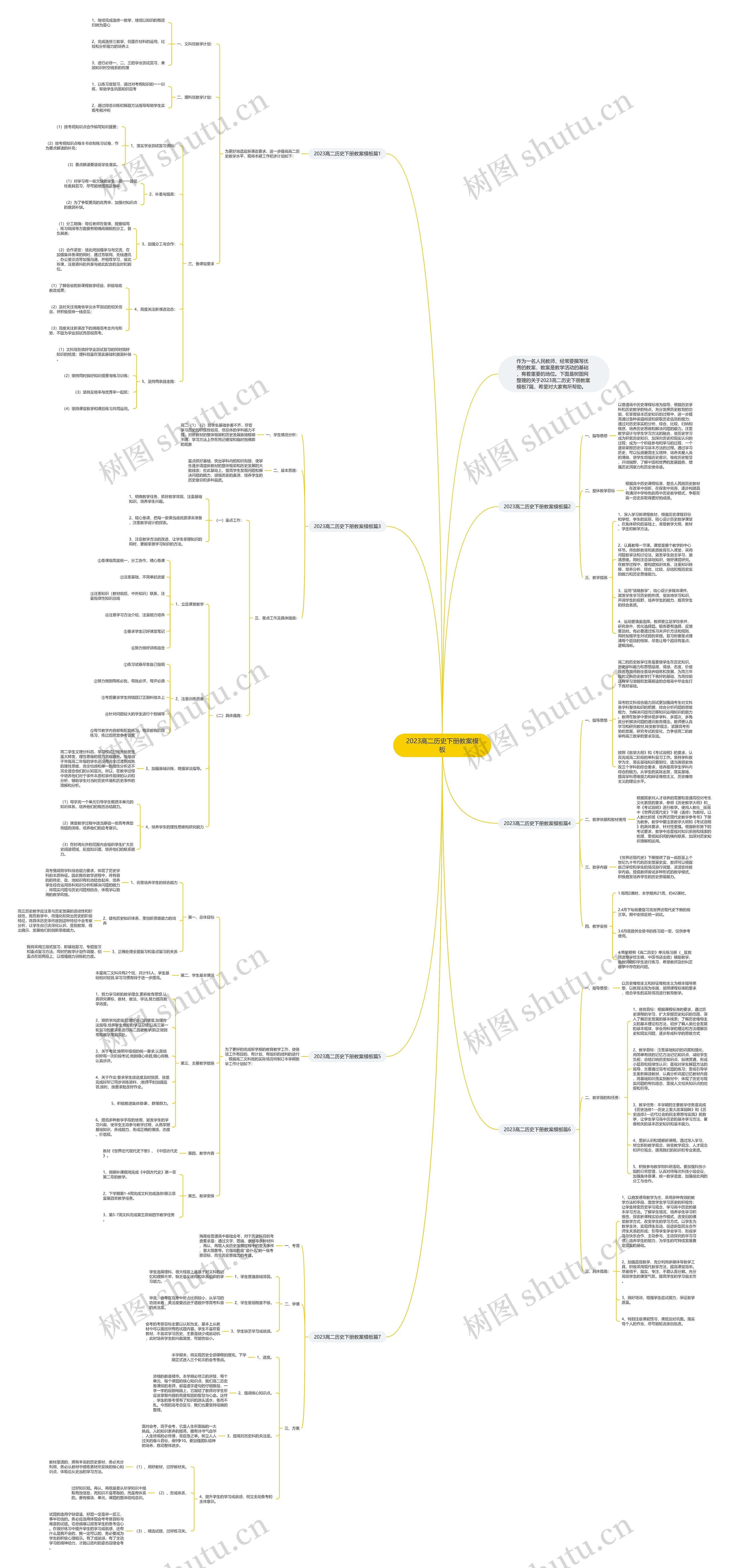 2023高二历史下册教案思维导图
