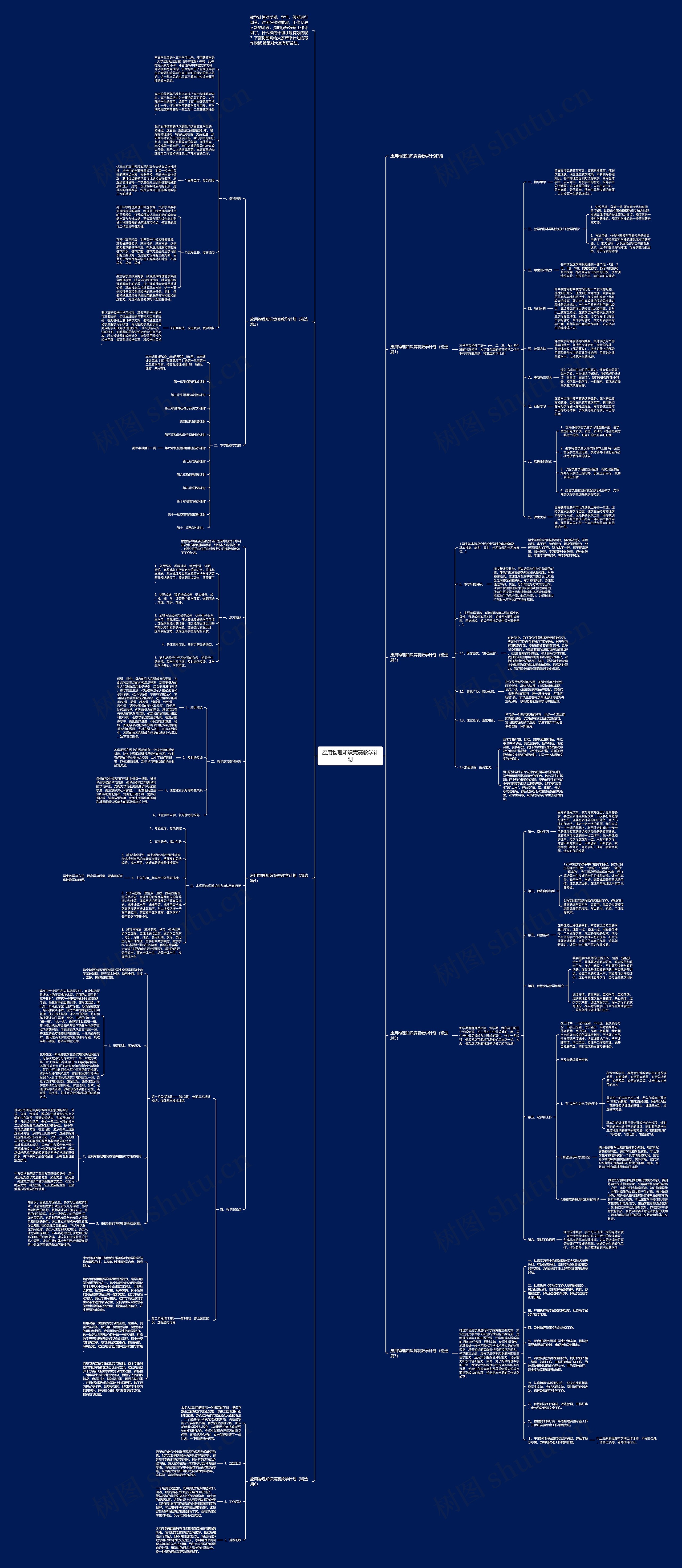 应用物理知识竞赛教学计划思维导图