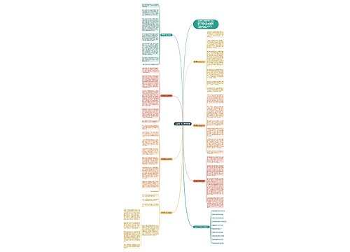 责任高二作文800字7篇